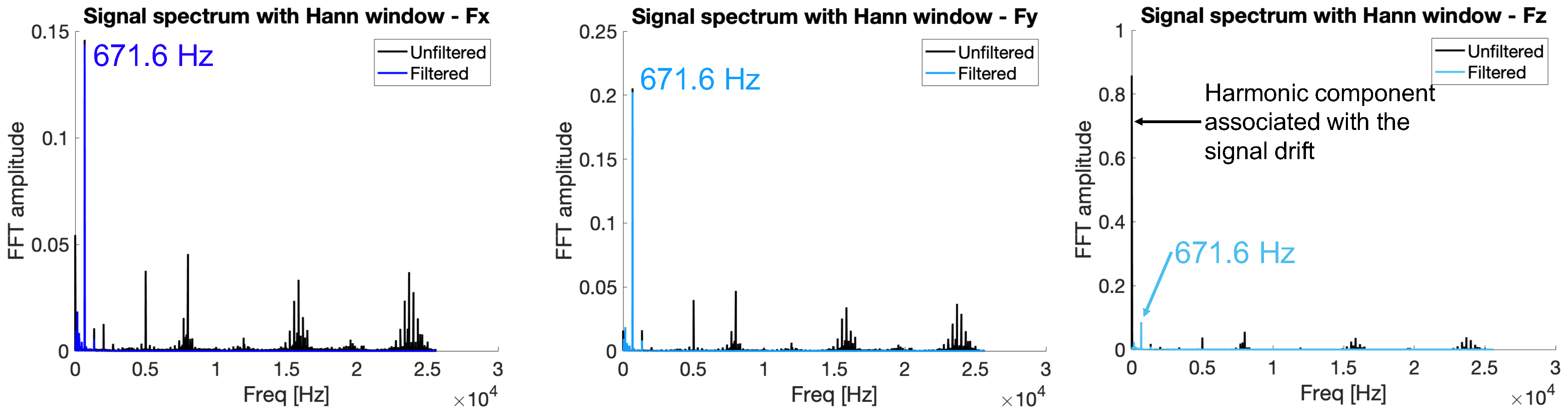 Micromachines 15 00814 g008