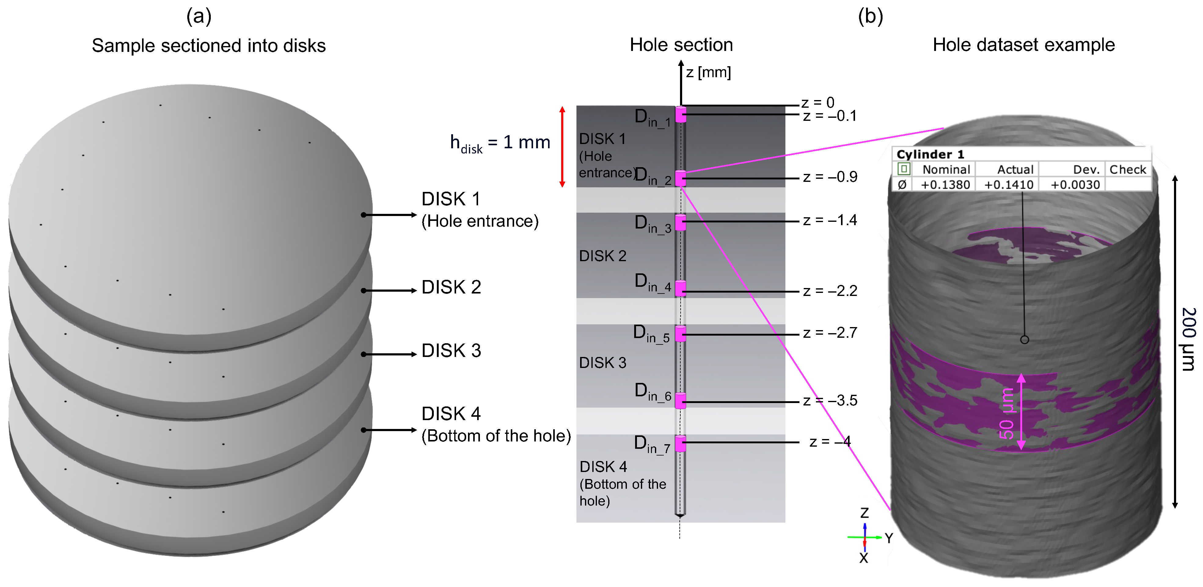Micromachines 15 00814 g013