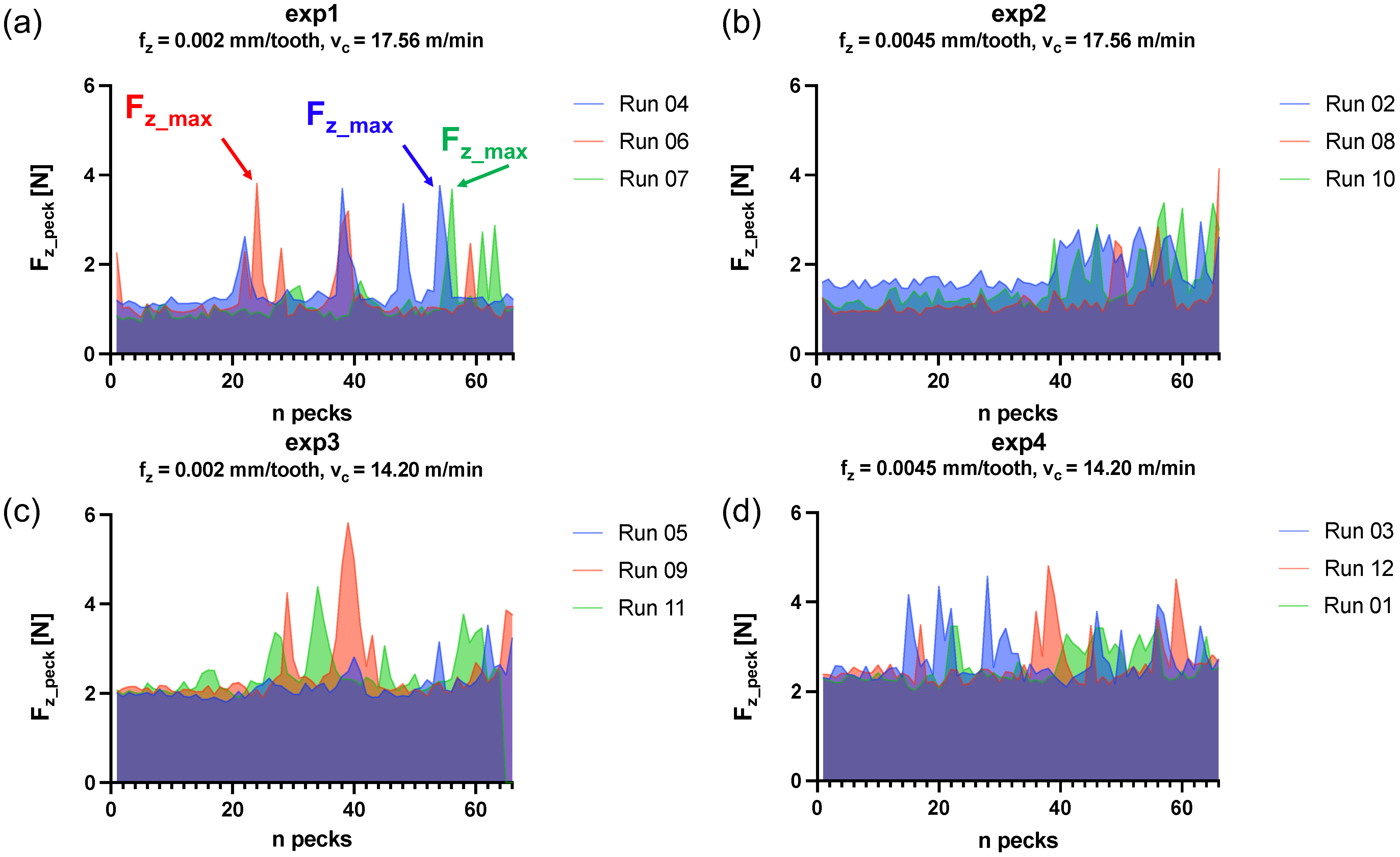 Micromachines 15 00814 g014