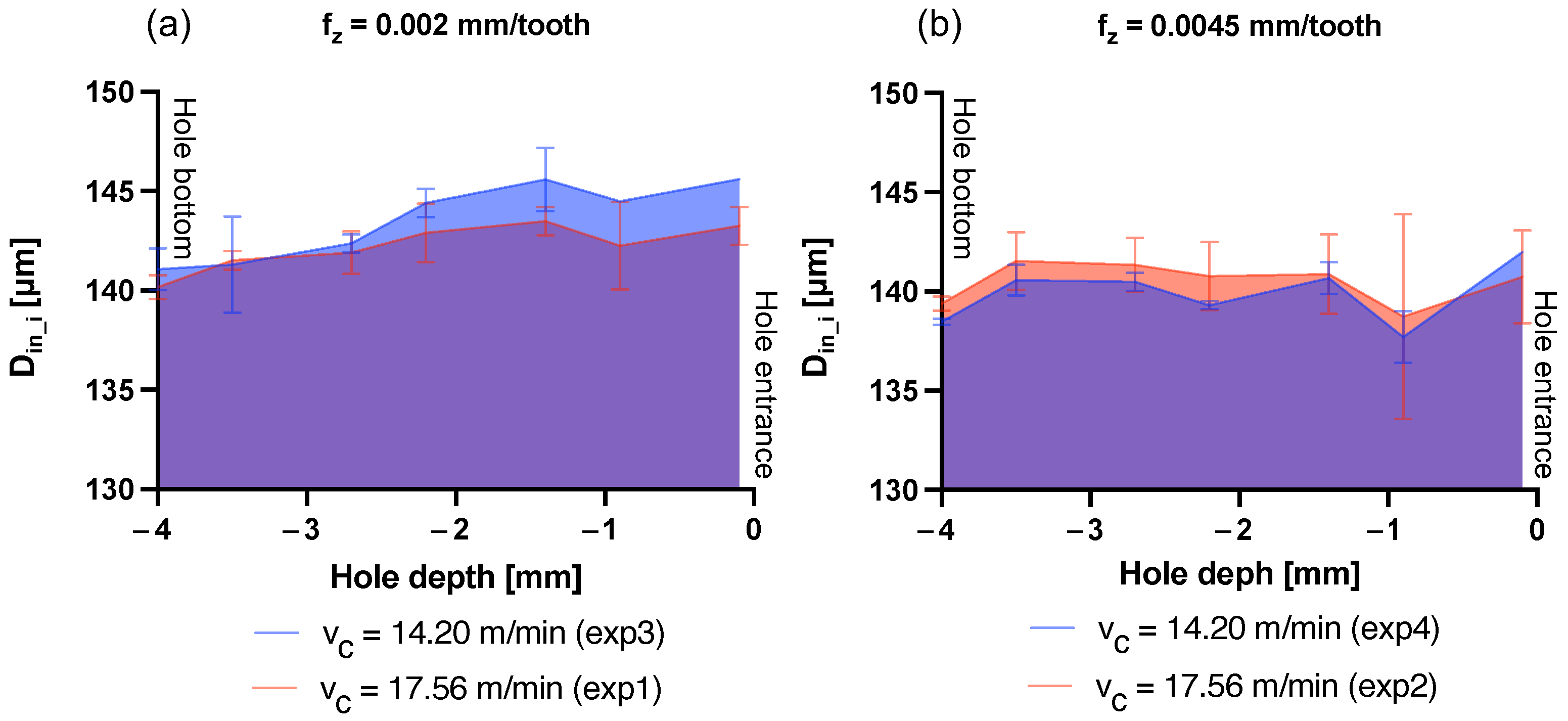 Micromachines 15 00814 g017