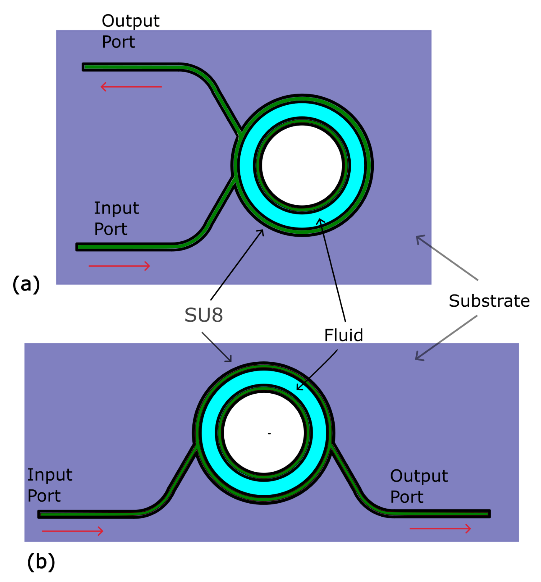 Micromachines 15 00820 g001