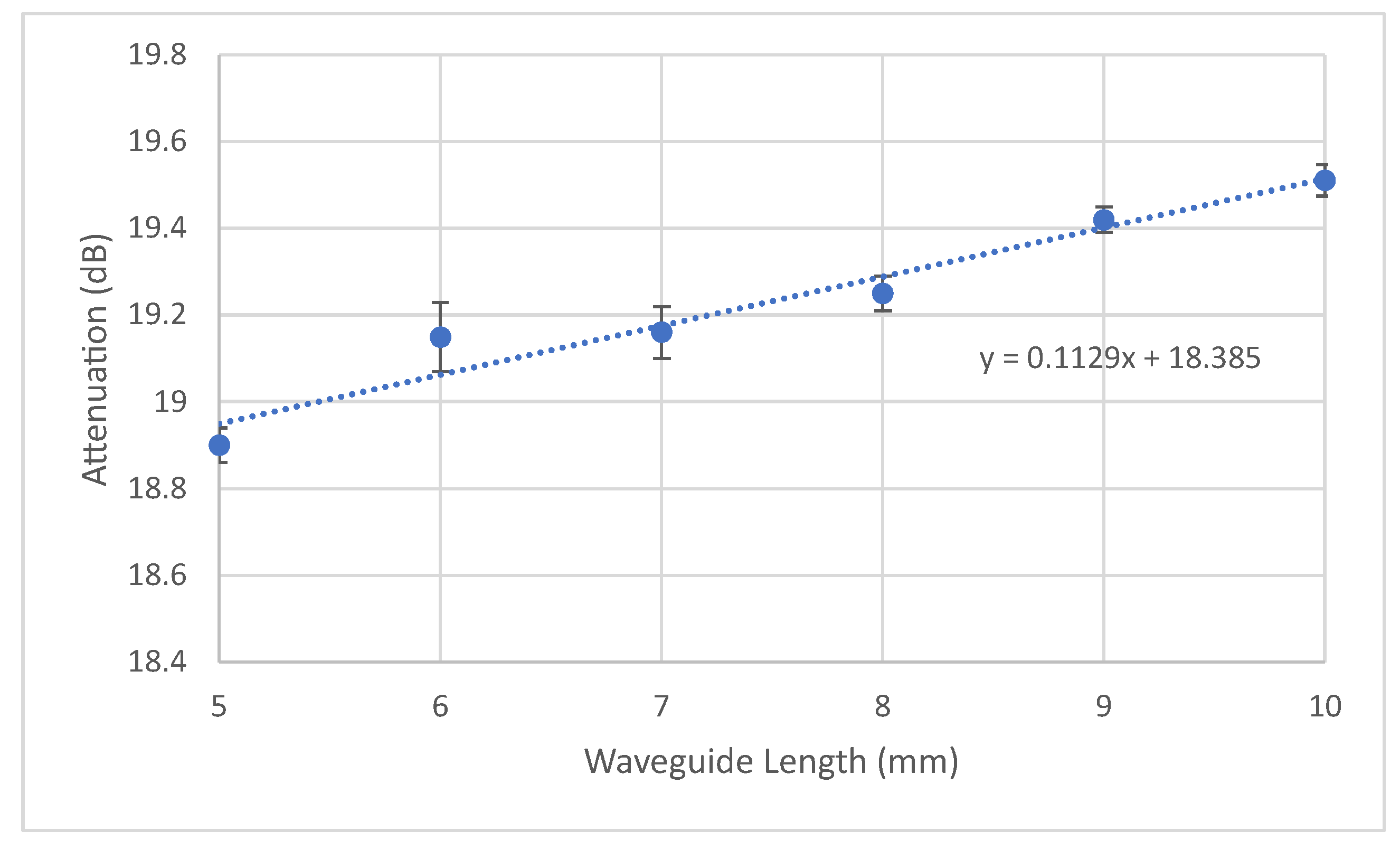 Micromachines 15 00820 g007