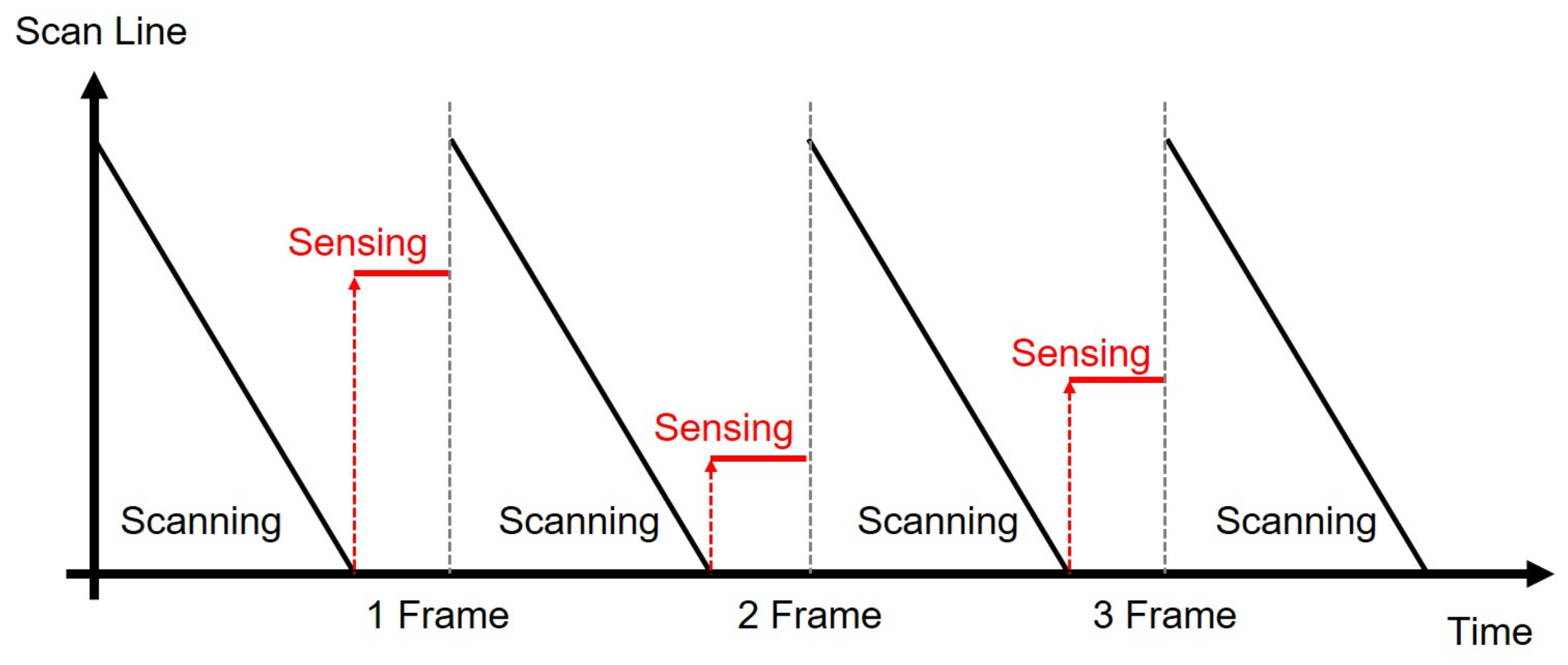 Micromachines 15 00823 g022 Micromachines 15 00823 g022