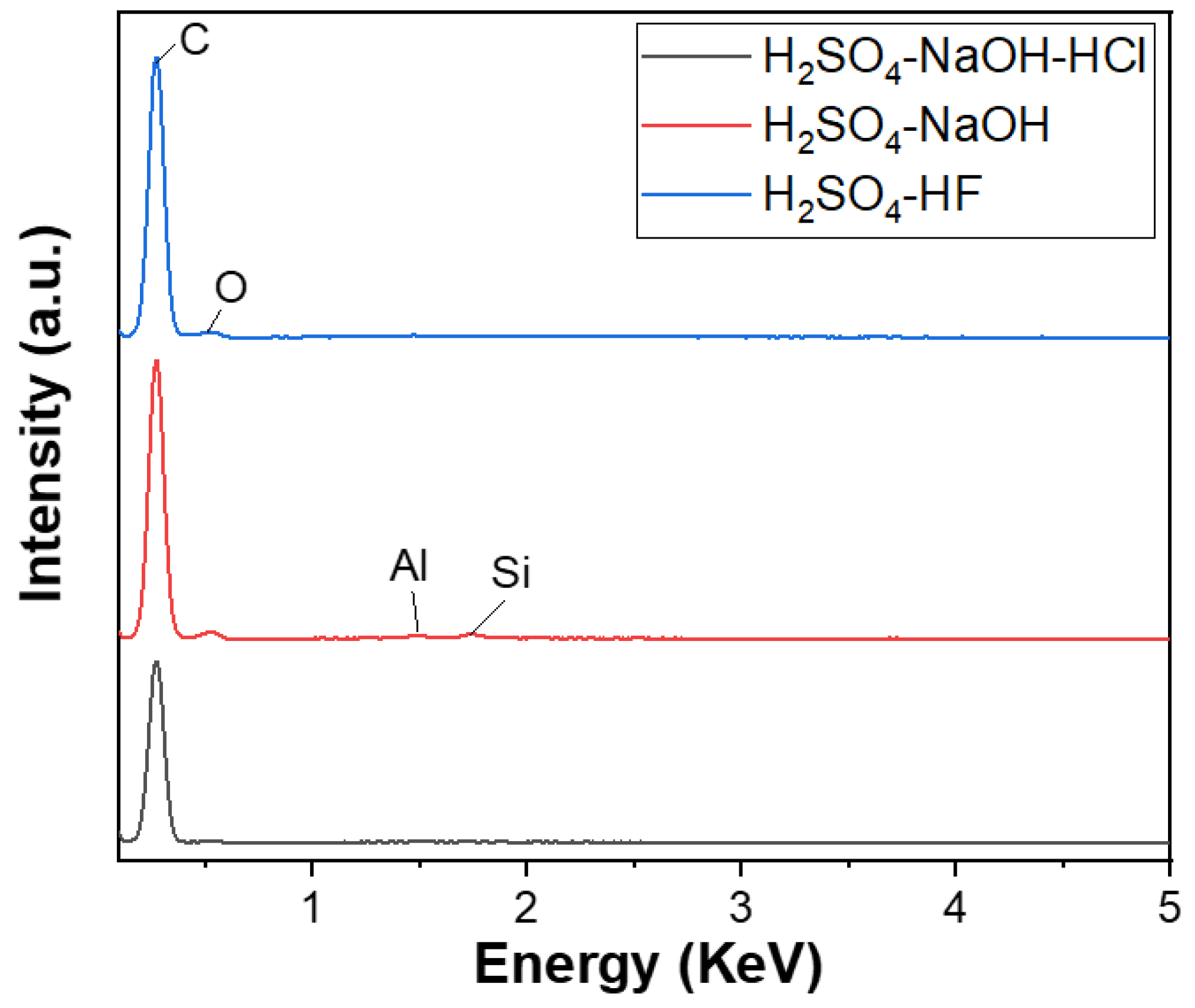 Micromachines 15 00827 g005