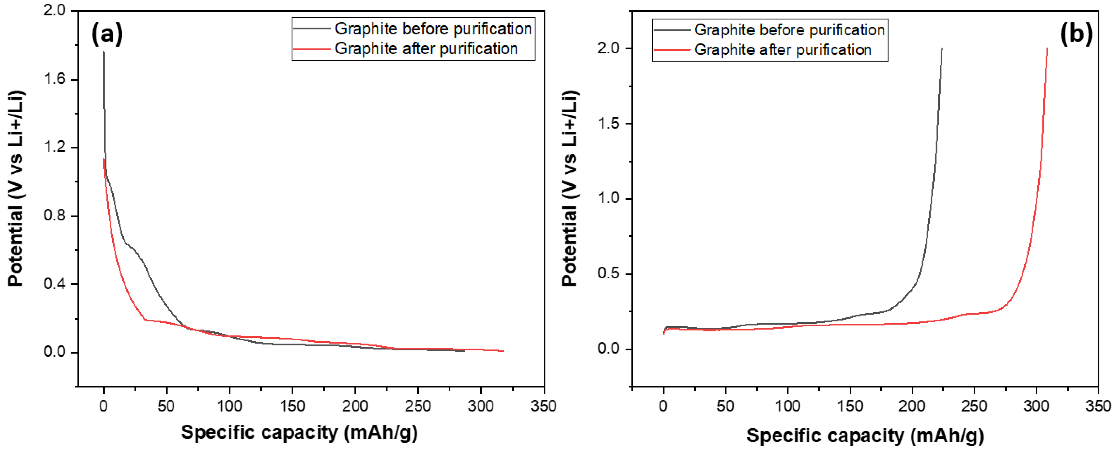 Micromachines 15 00827 g011