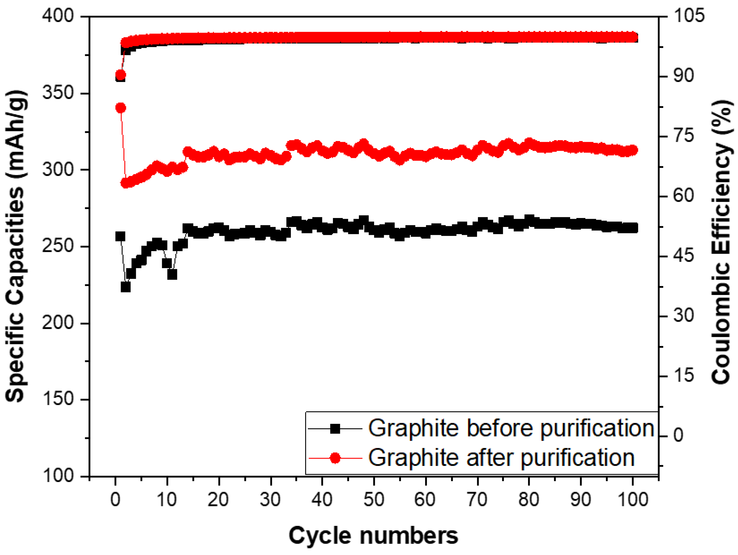 Micromachines 15 00827 g012