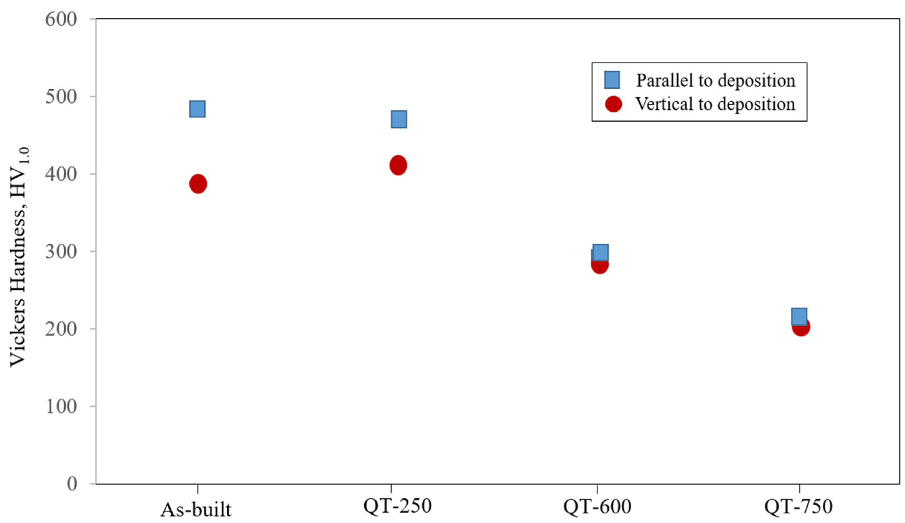 Micromachines 15 00837 g011
