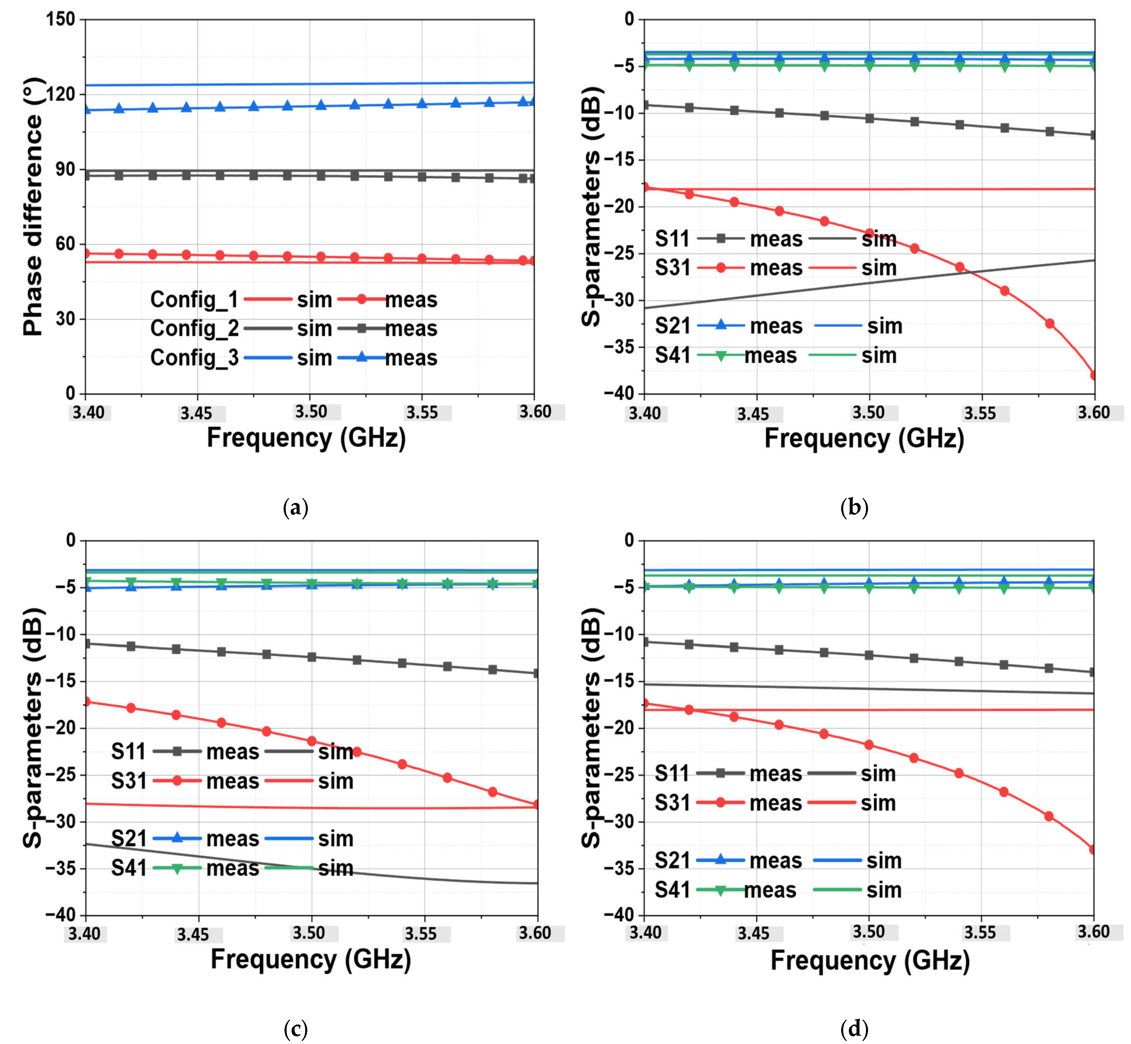 Micromachines 15 00838 g004