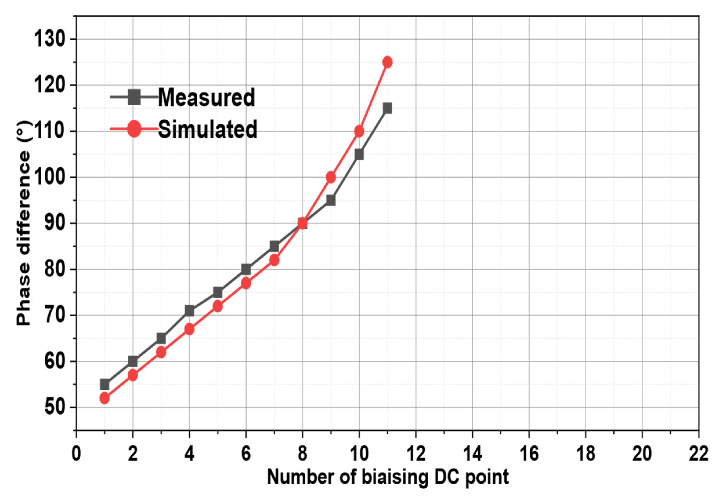 Micromachines 15 00838 g005