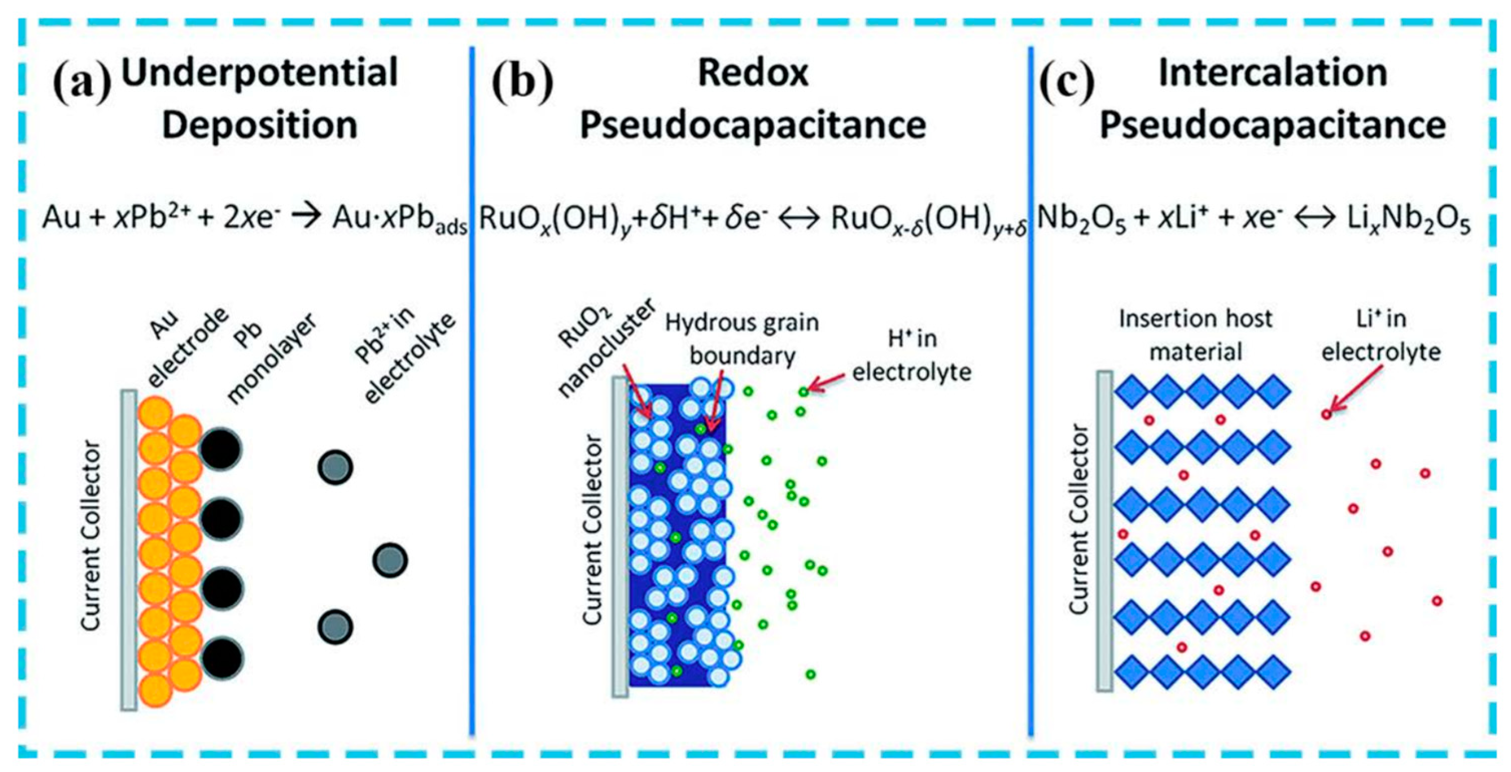 Micromachines 15 00849 g003