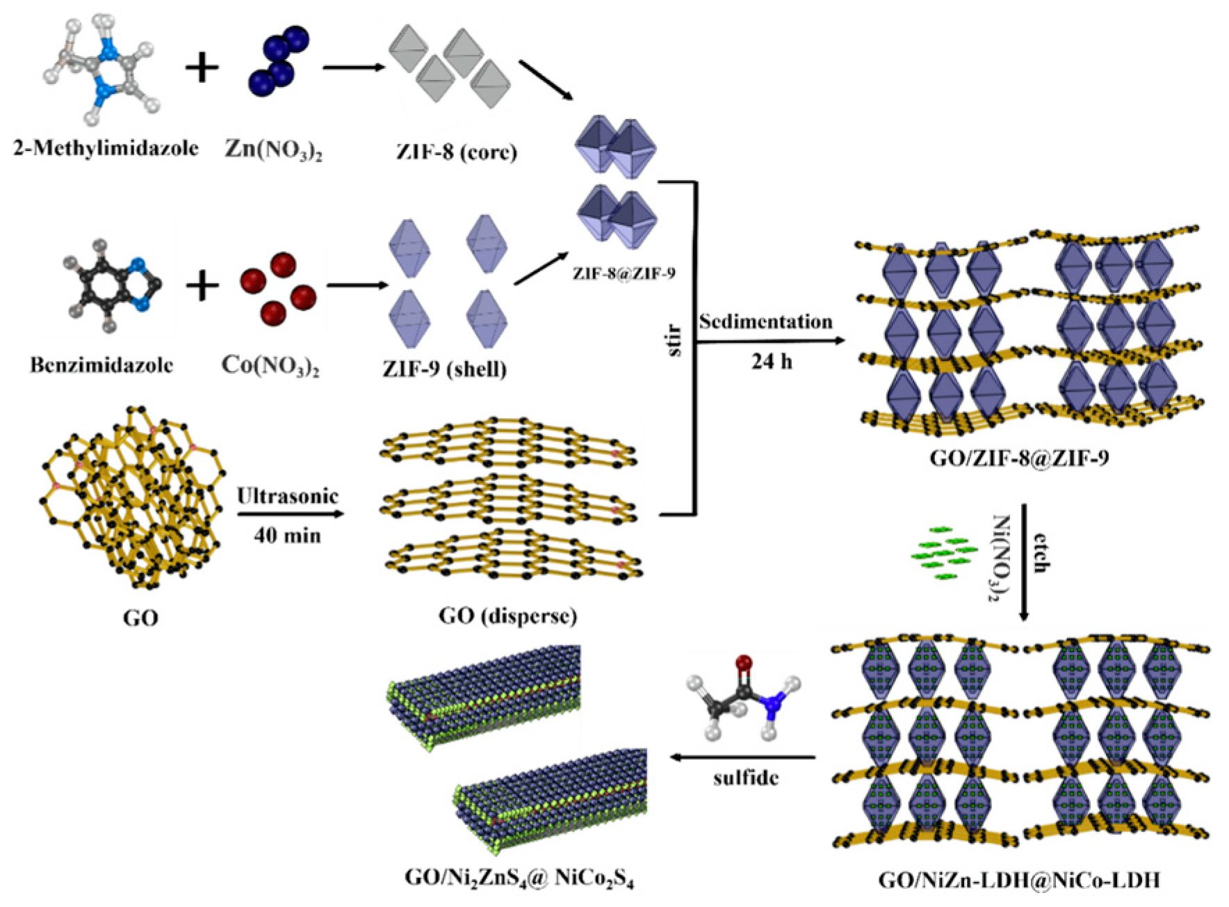 Micromachines 15 00849 g011