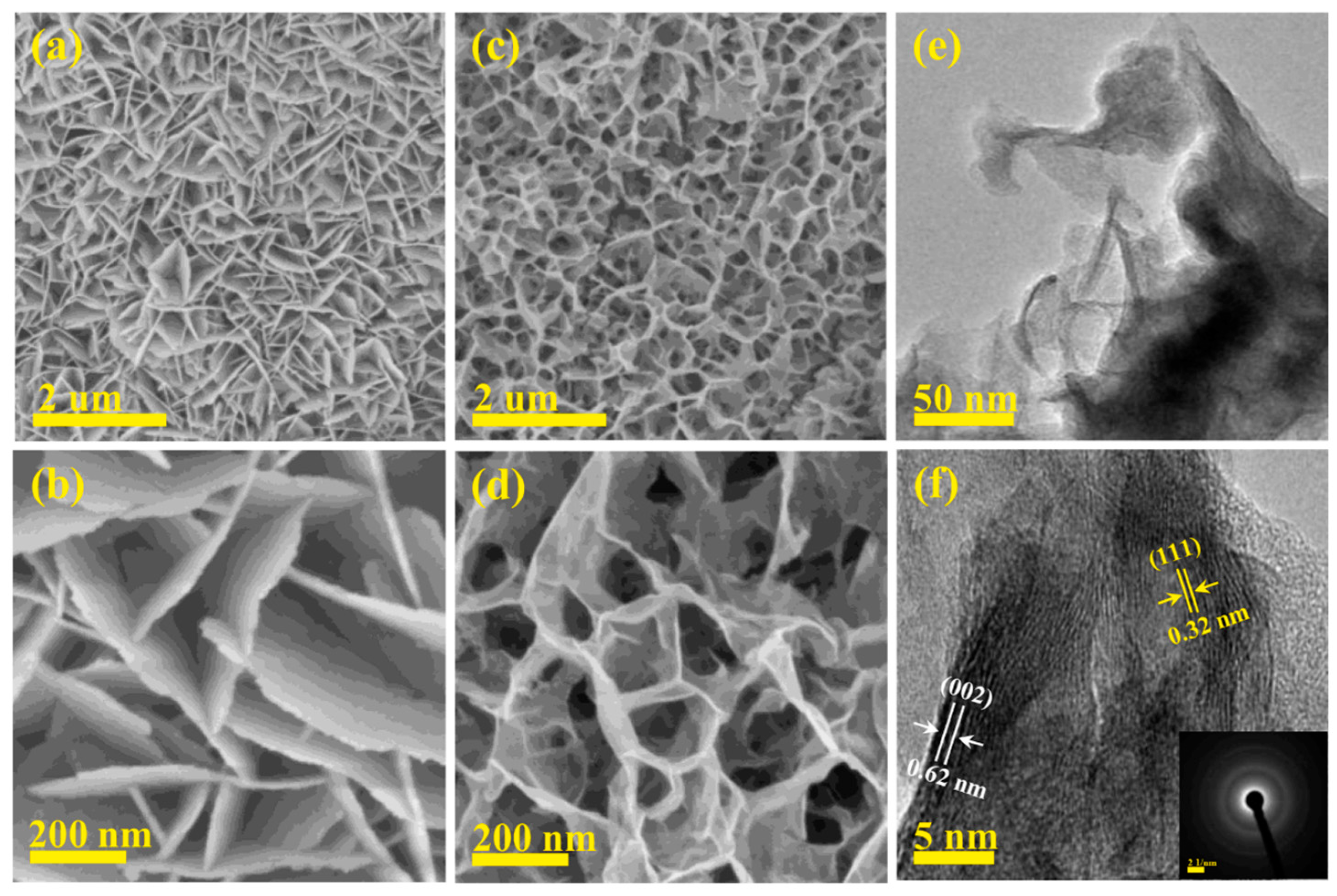 Micromachines 15 00849 g015