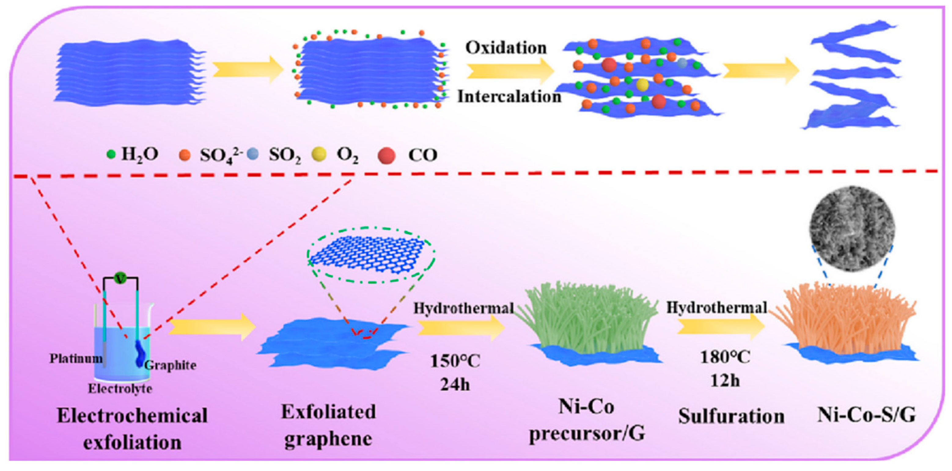 Micromachines 15 00849 g016
