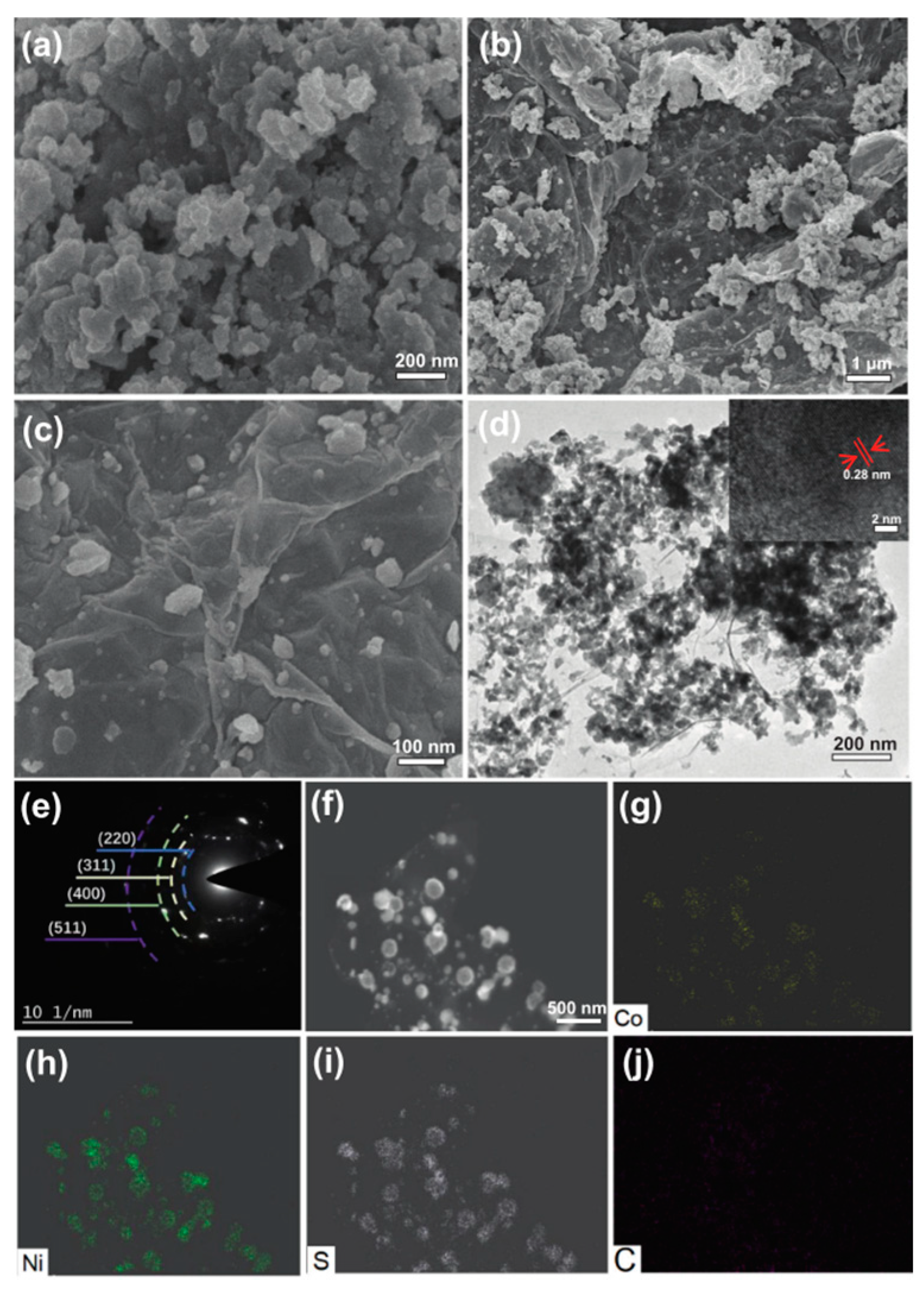 Micromachines 15 00849 g020