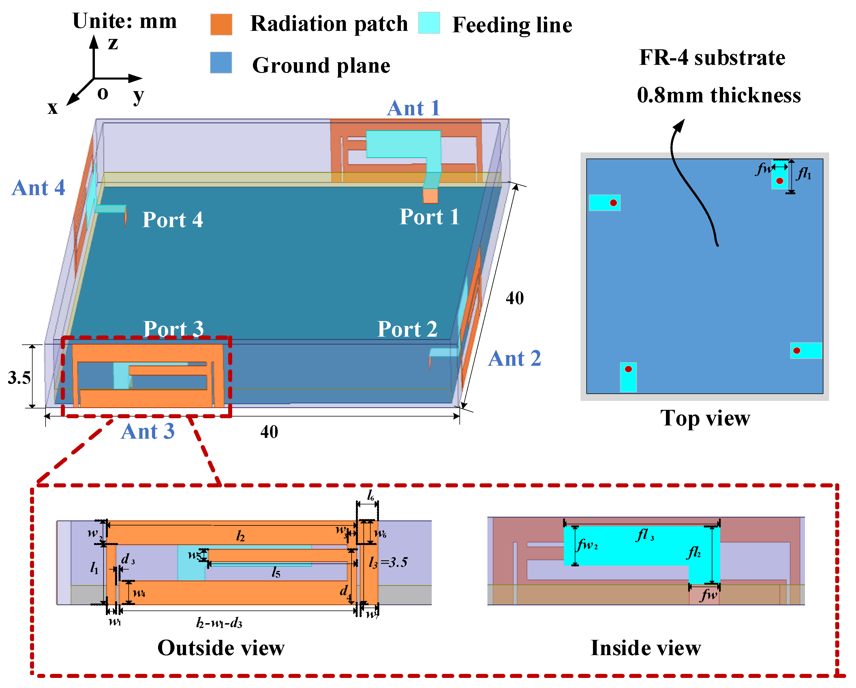 Micromachines 15 00850 g001