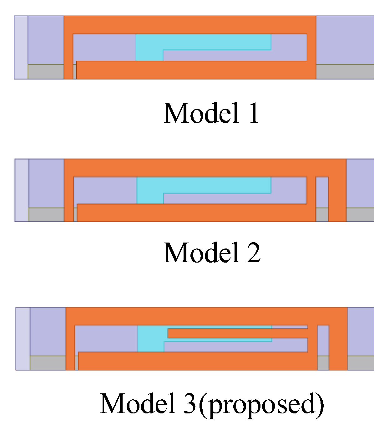 Micromachines 15 00850 g002