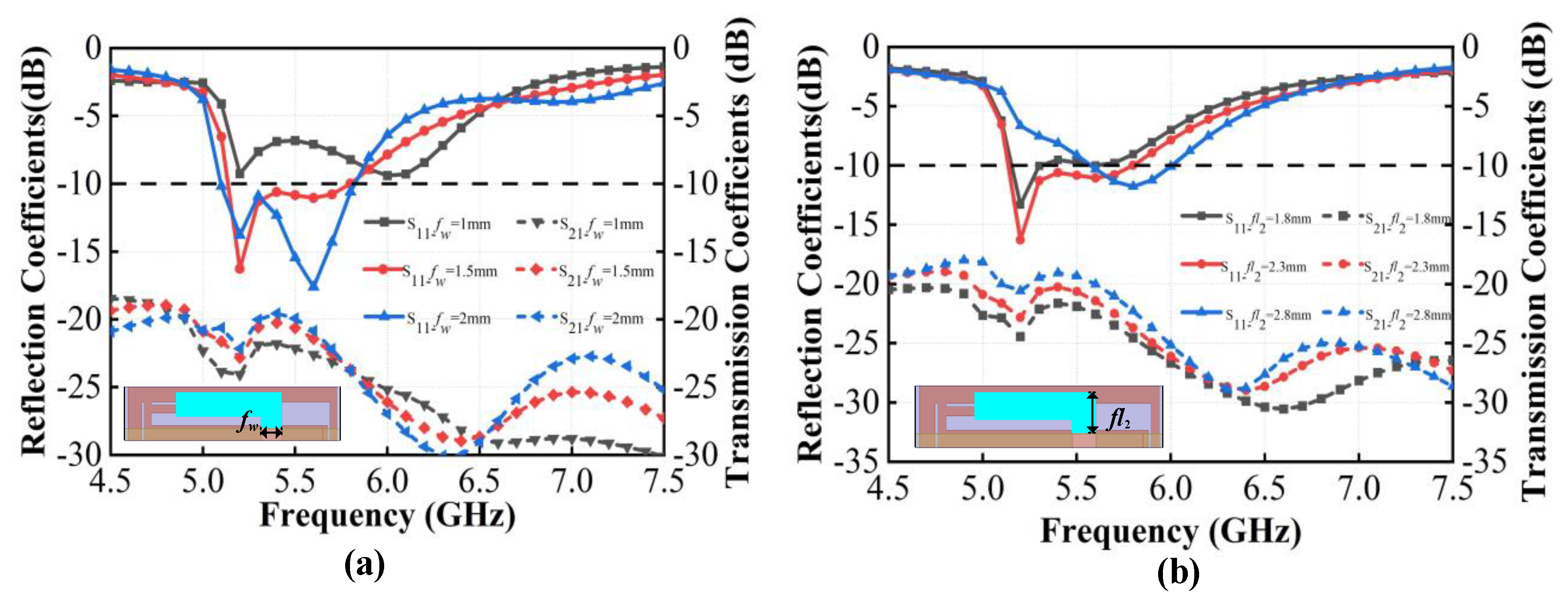 Micromachines 15 00850 g008