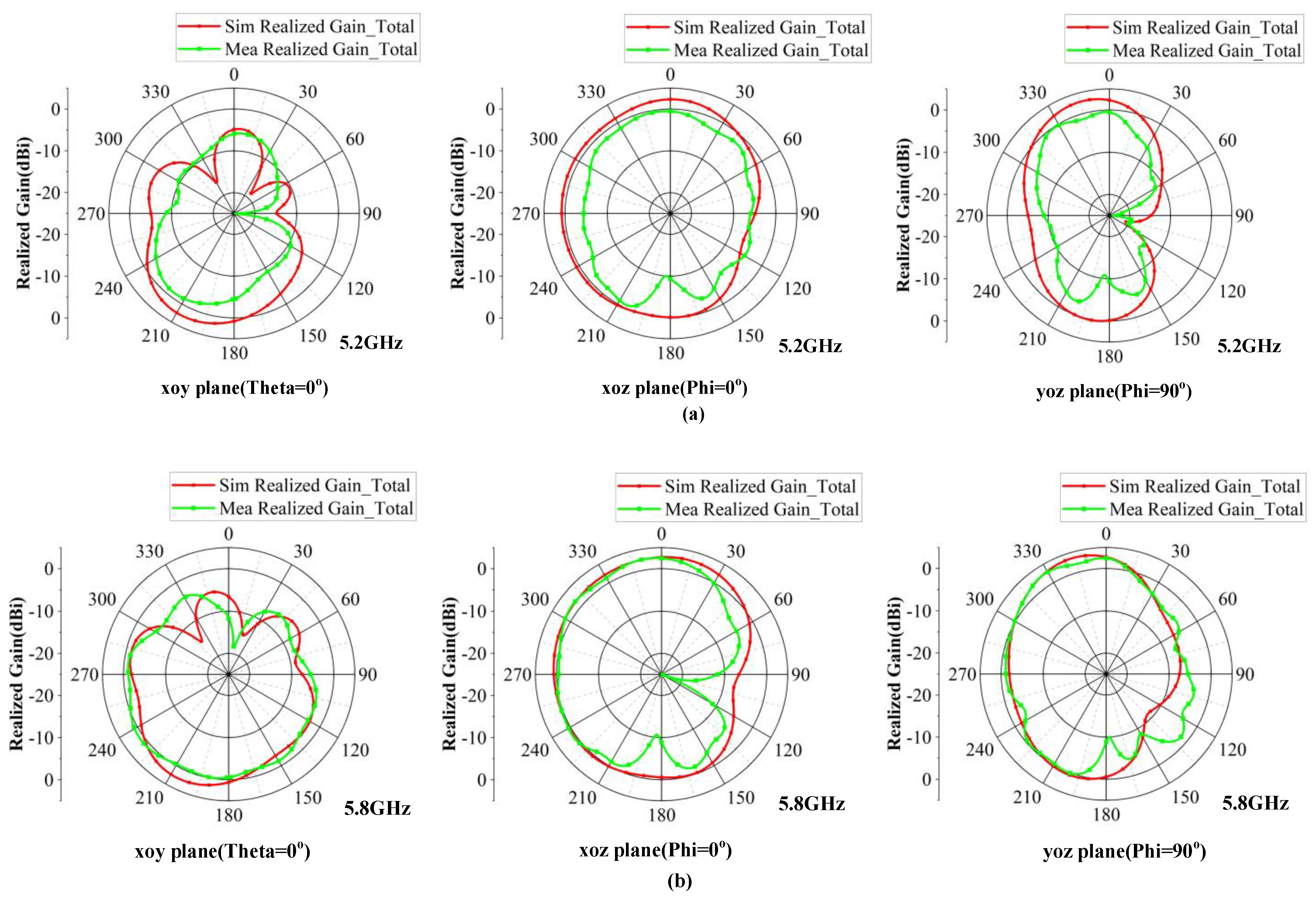 Micromachines 15 00850 g013