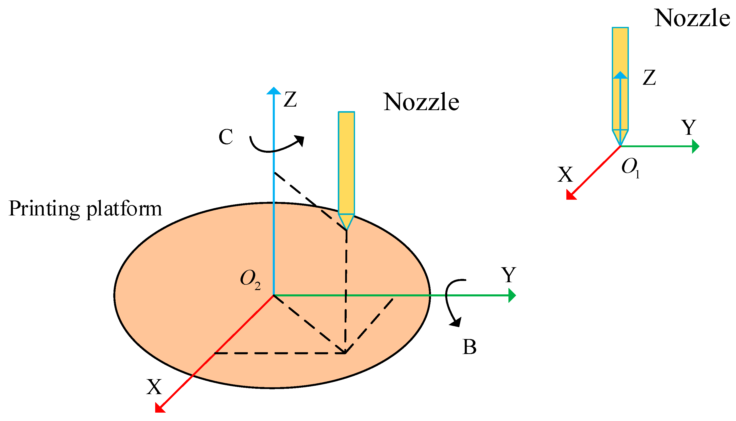 Micromachines 15 00855 g002
