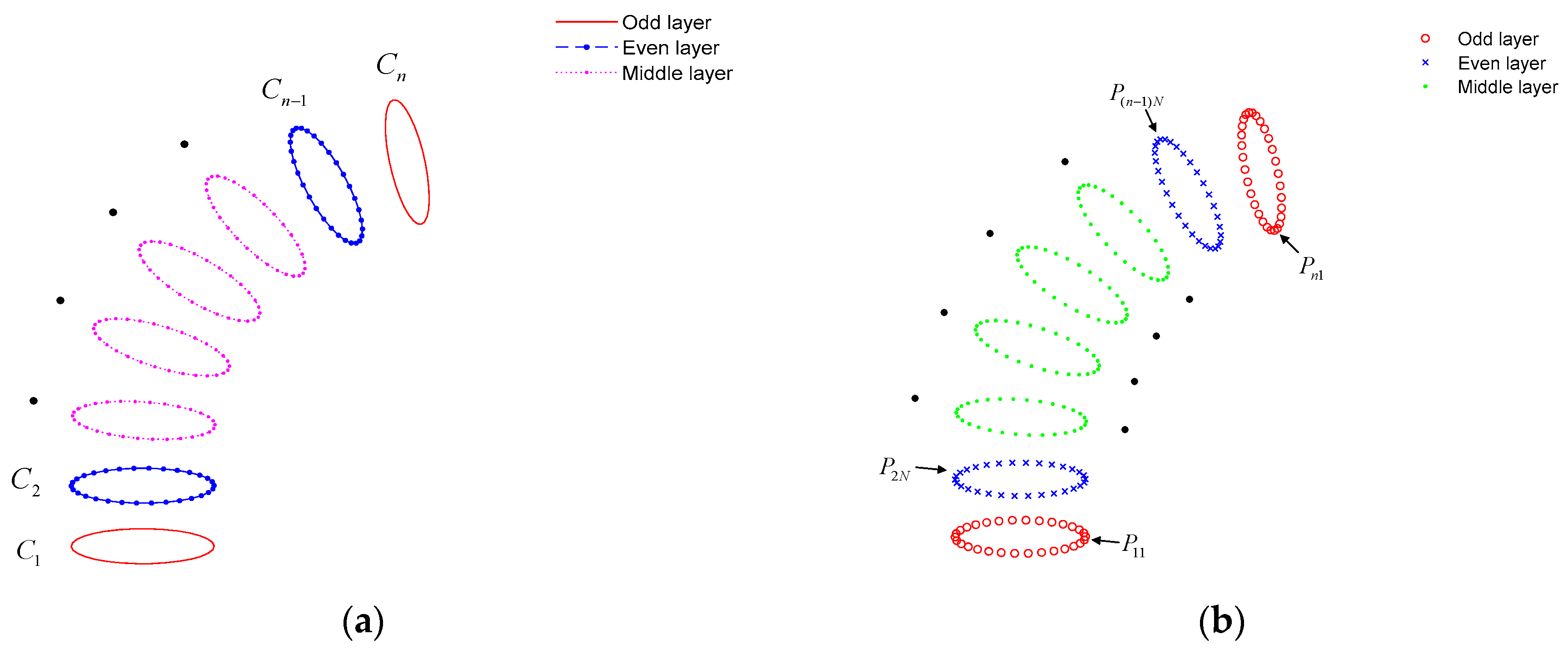 Micromachines 15 00855 g005