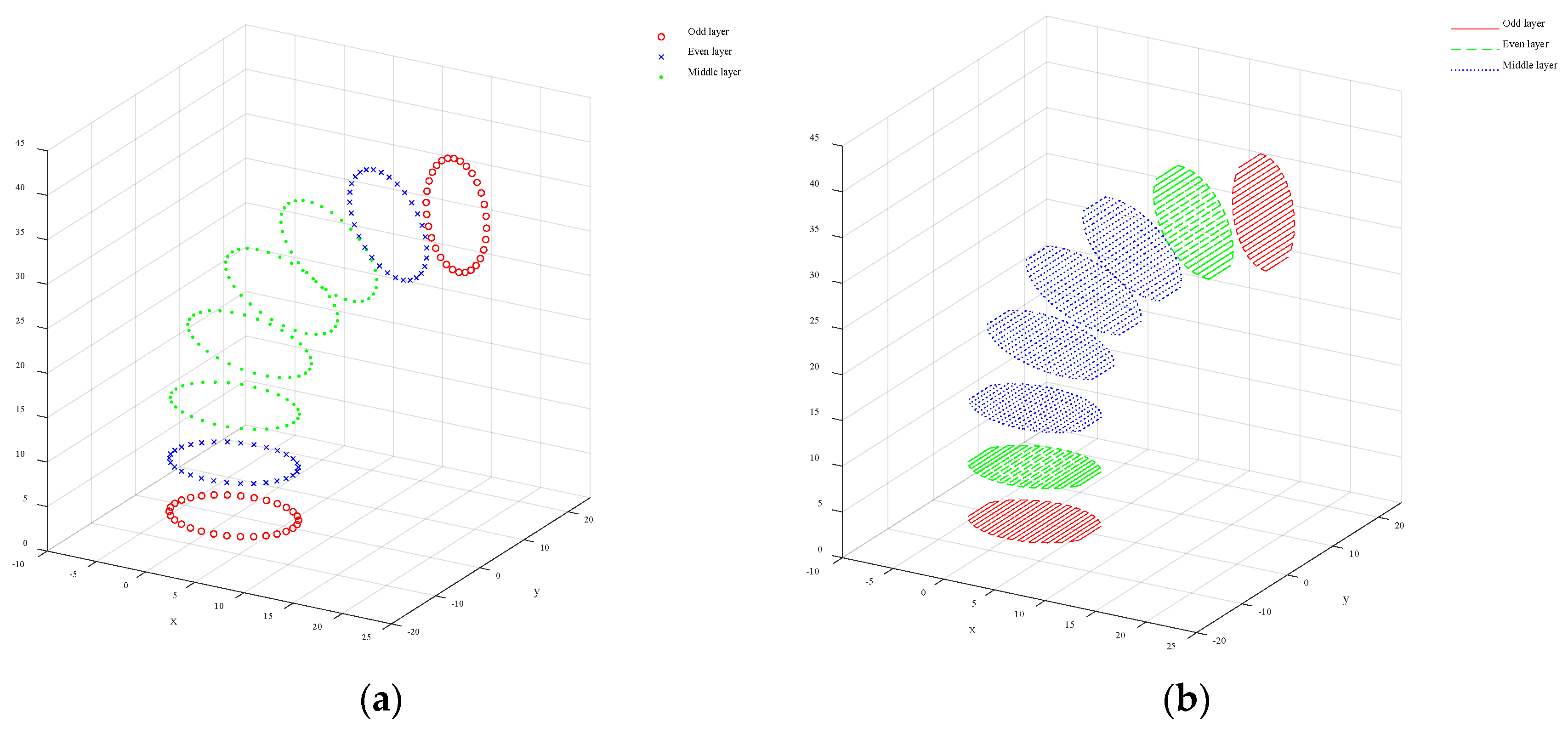 Micromachines 15 00855 g006
