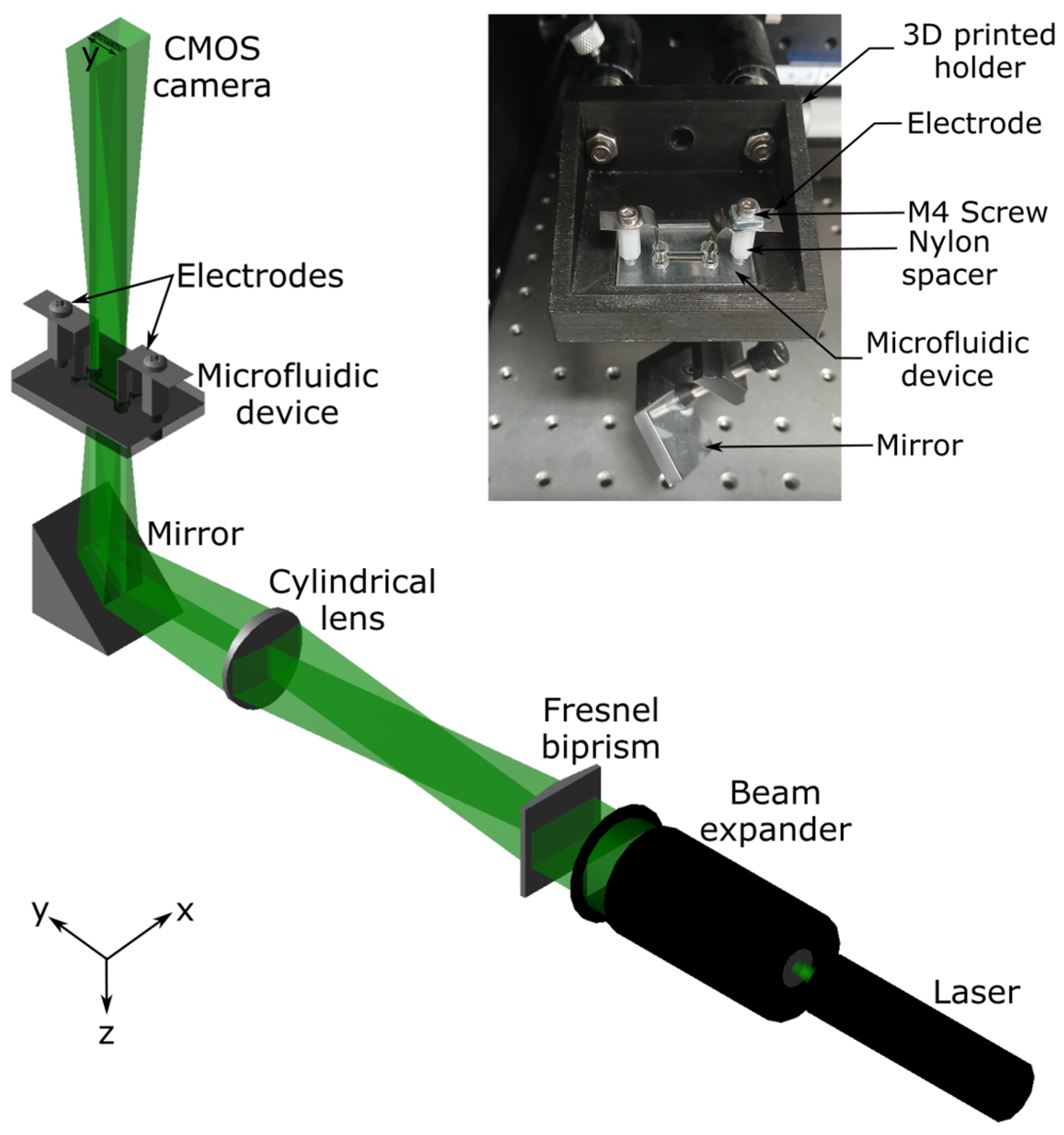 Micromachines 15 00861 g002