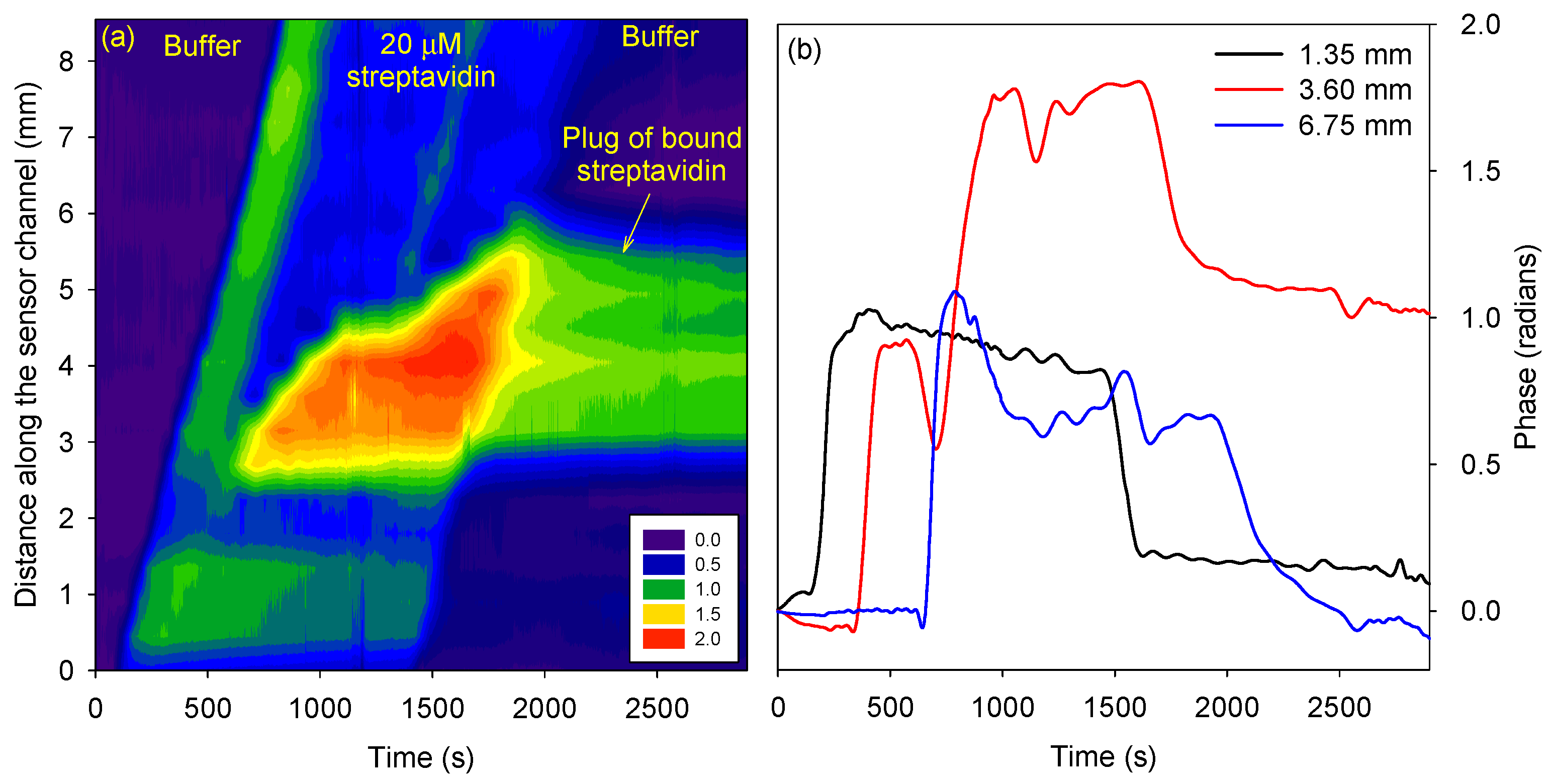 Micromachines 15 00861 g006