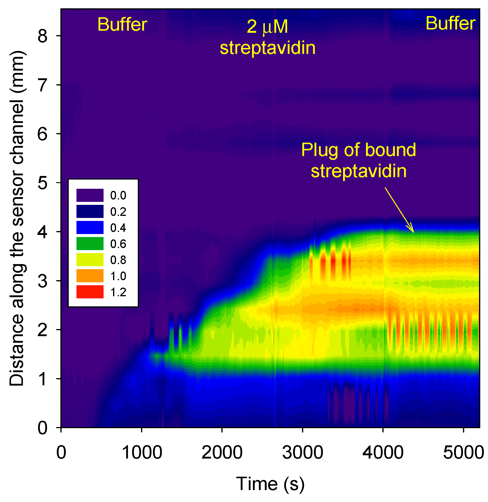 Micromachines 15 00861 g008