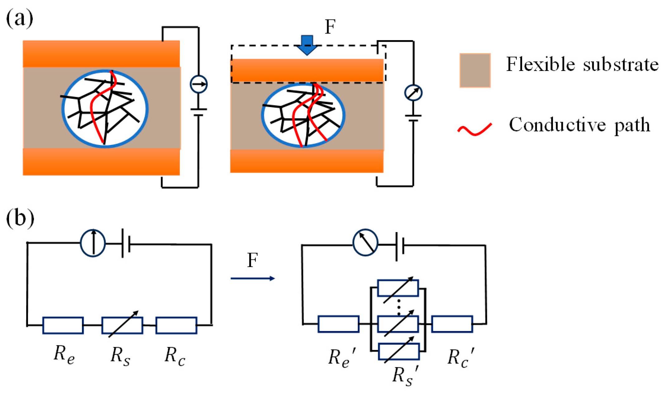 Micromachines 15 00864 g005