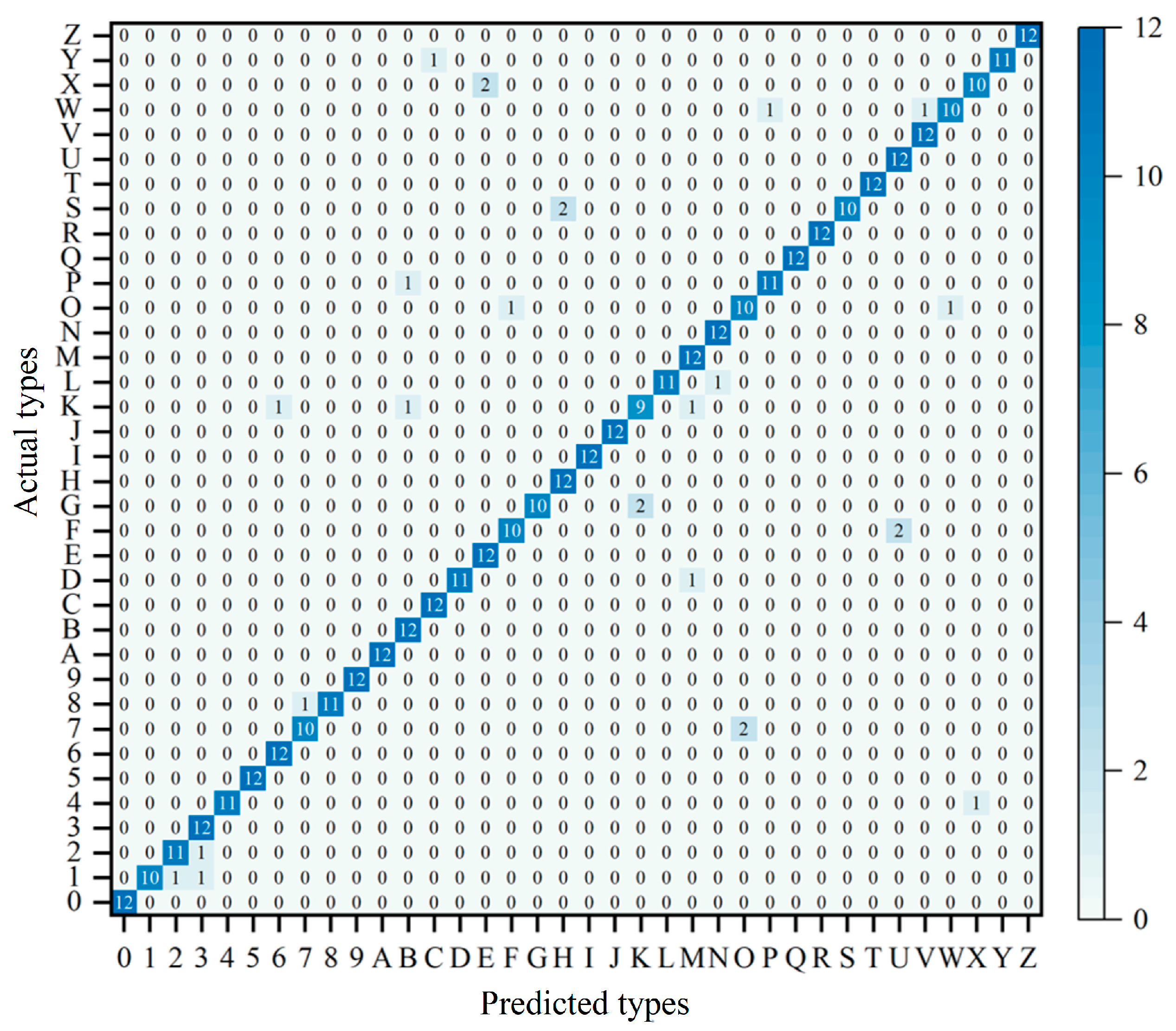Micromachines 15 00864 g014