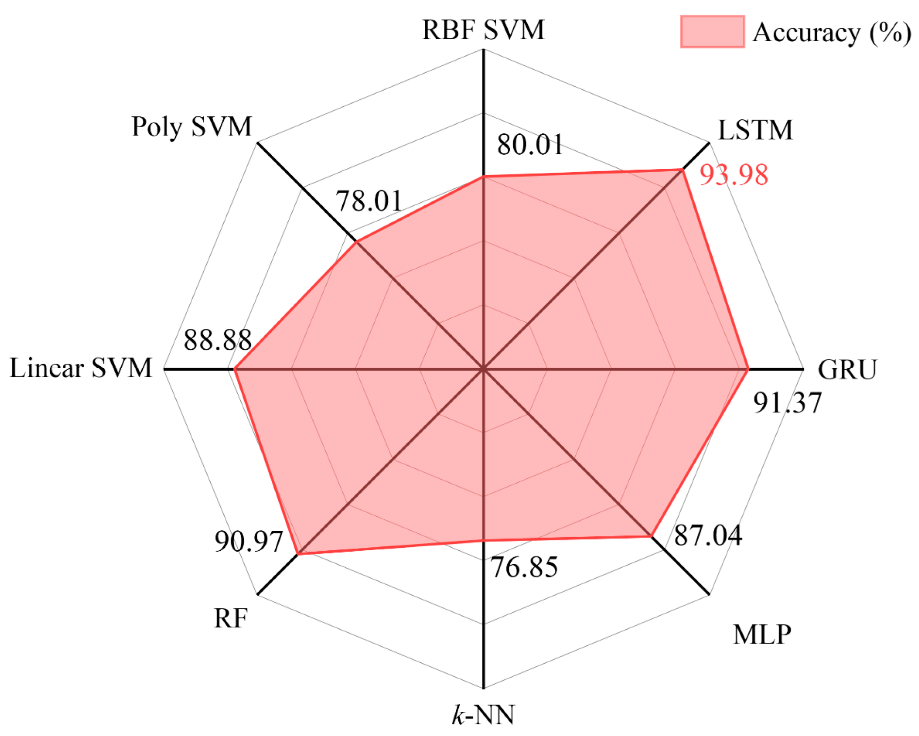 Micromachines 15 00864 g017