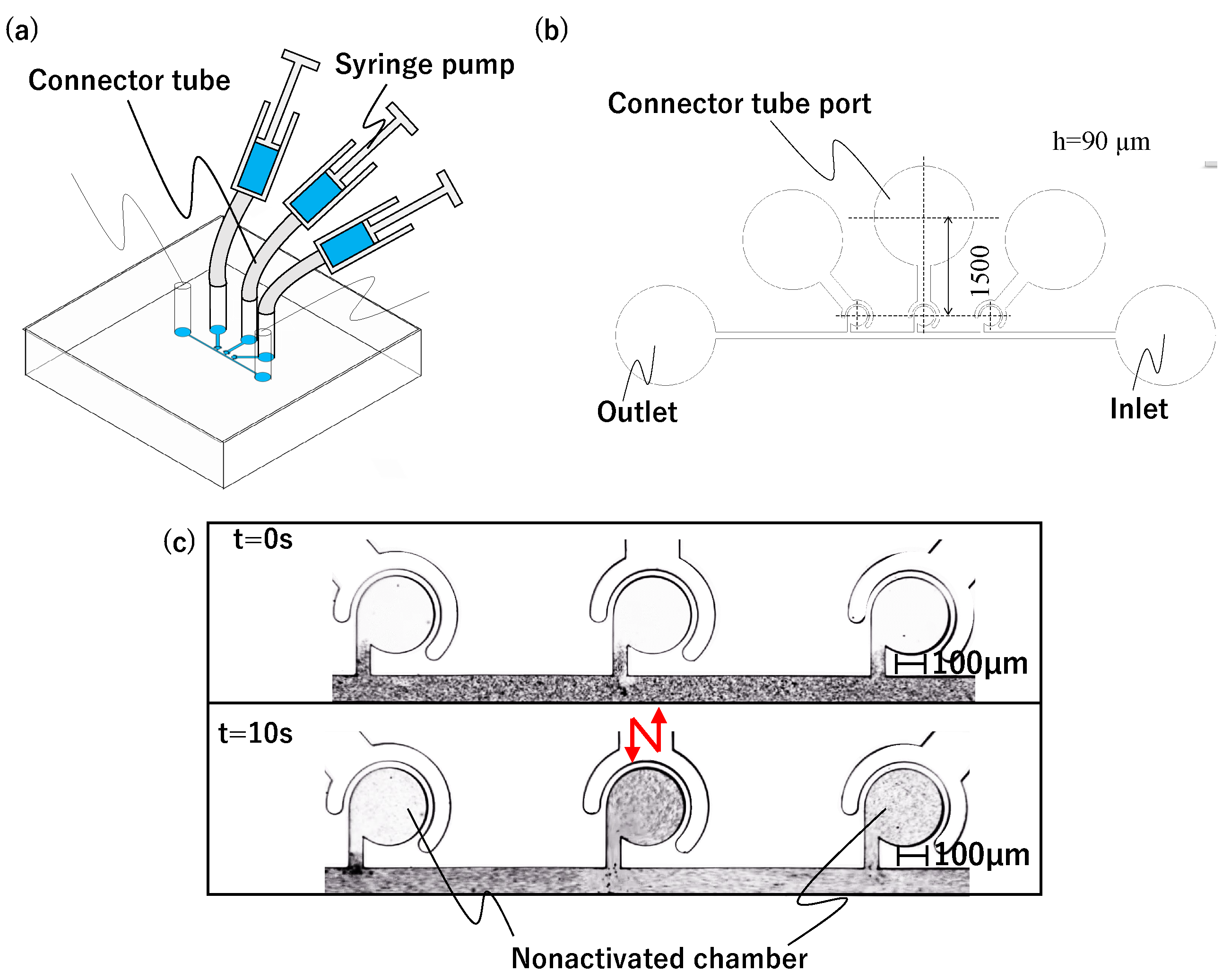 Micromachines 15 00869 g002