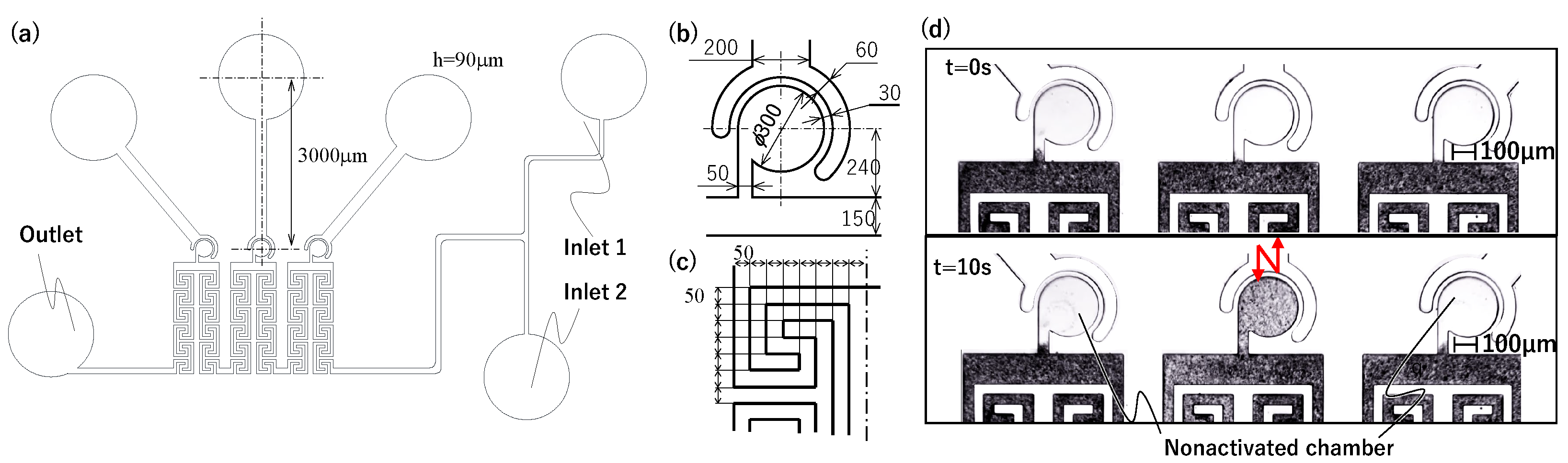 Micromachines 15 00869 g005