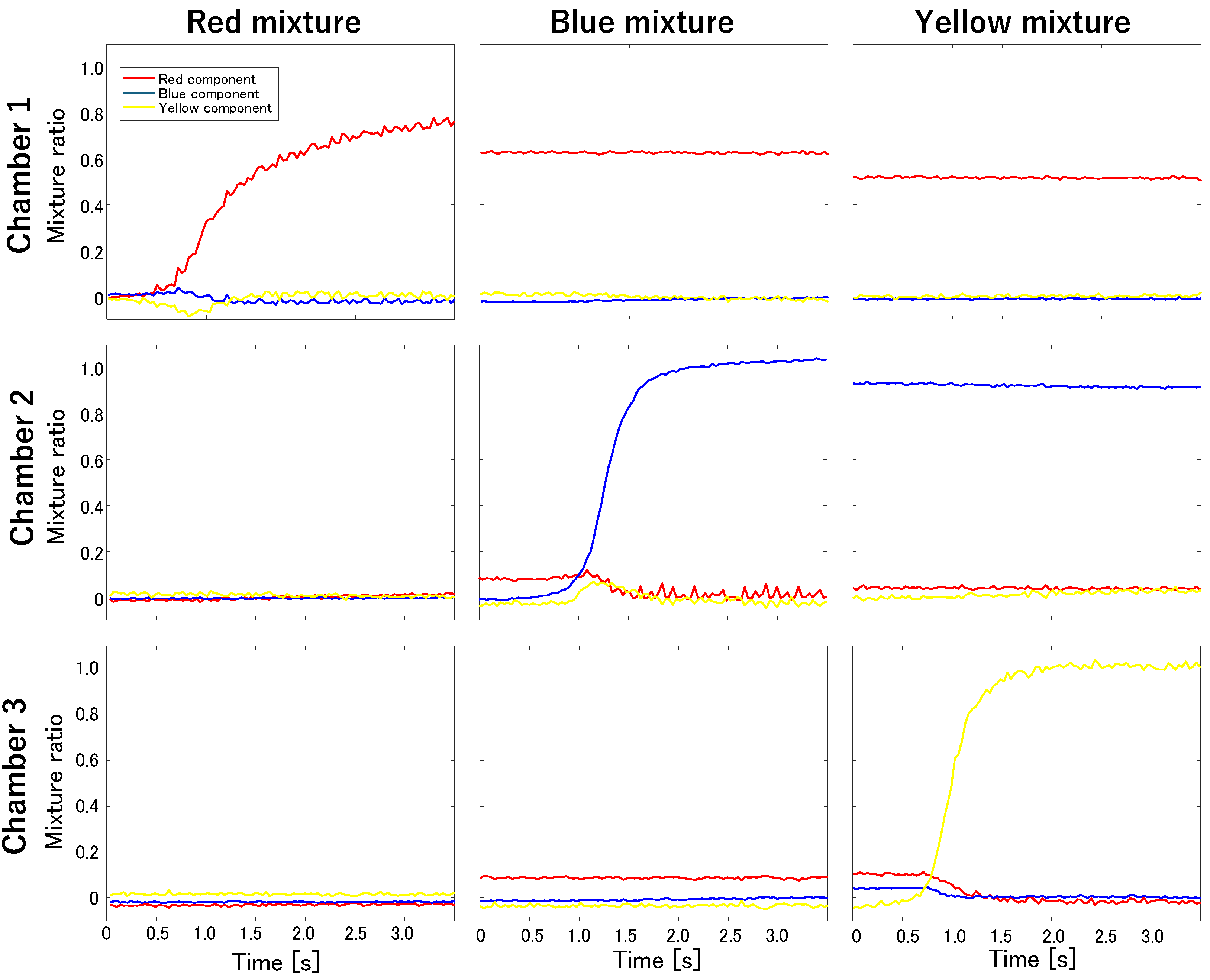 Micromachines 15 00869 g013