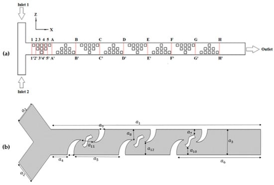 Micromachines 15 00873 g004