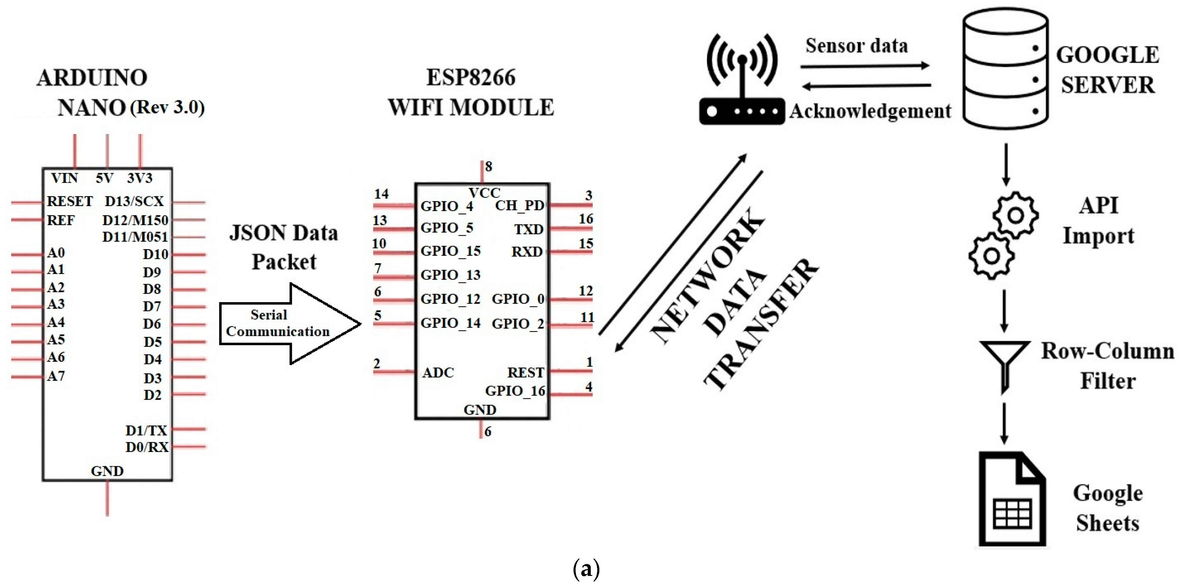 Micromachines 15 00877 g004a