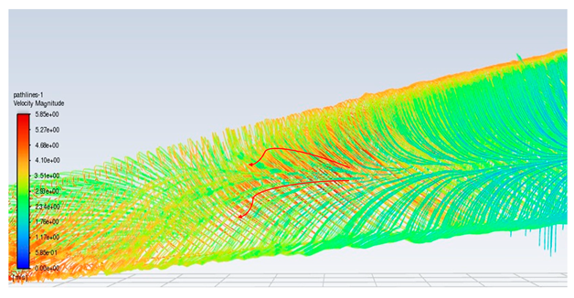 Micromachines 15 00877 i003