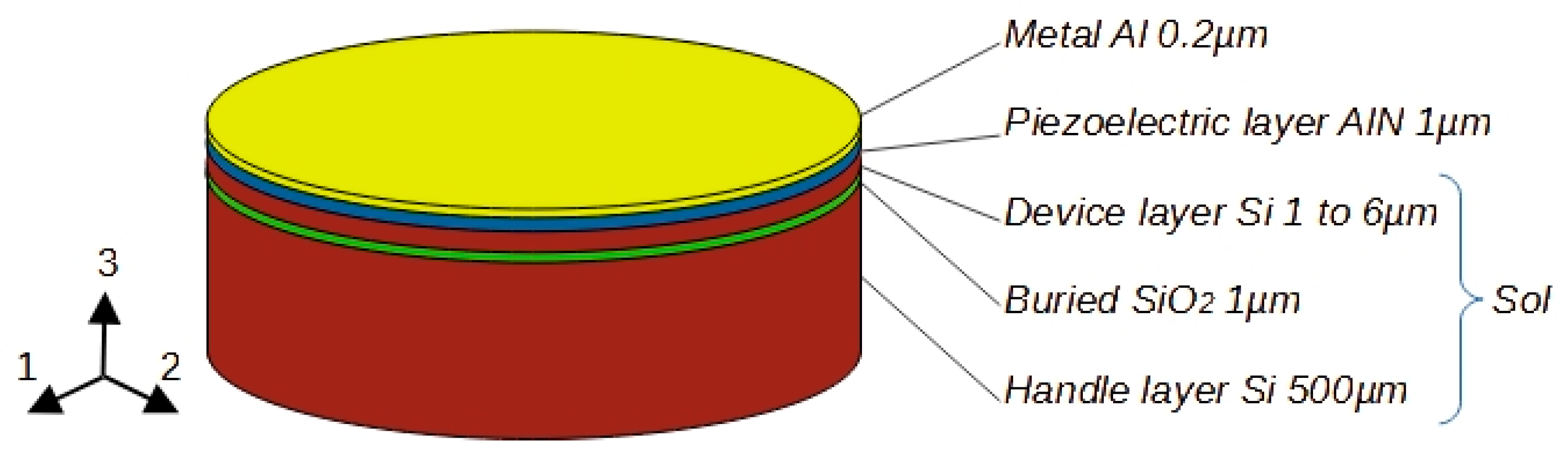 Micromachines 15 00879 g001