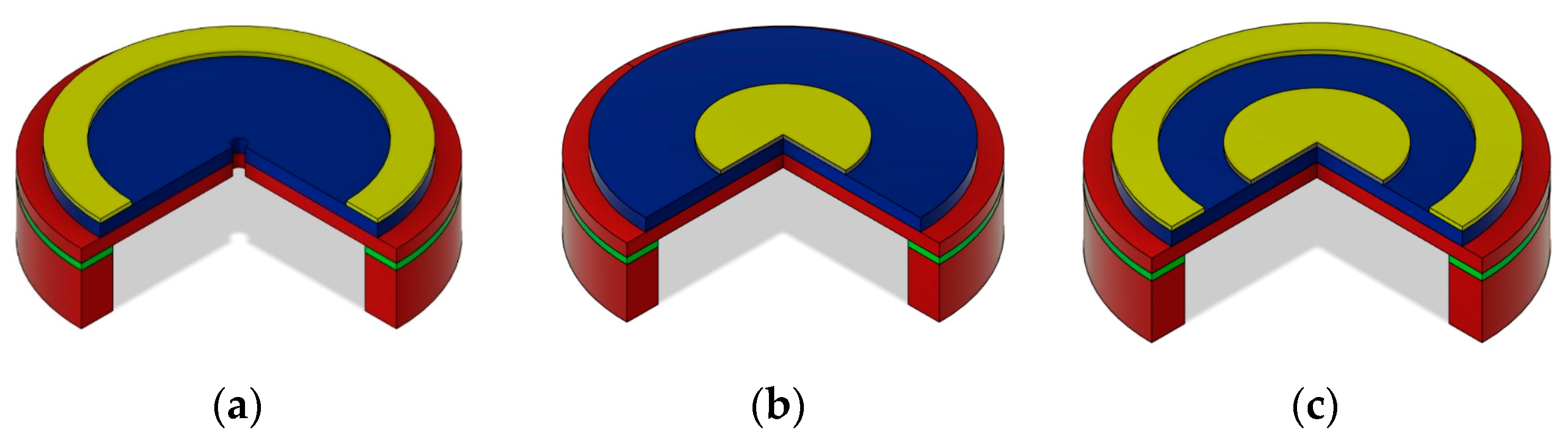 Micromachines 15 00879 g002