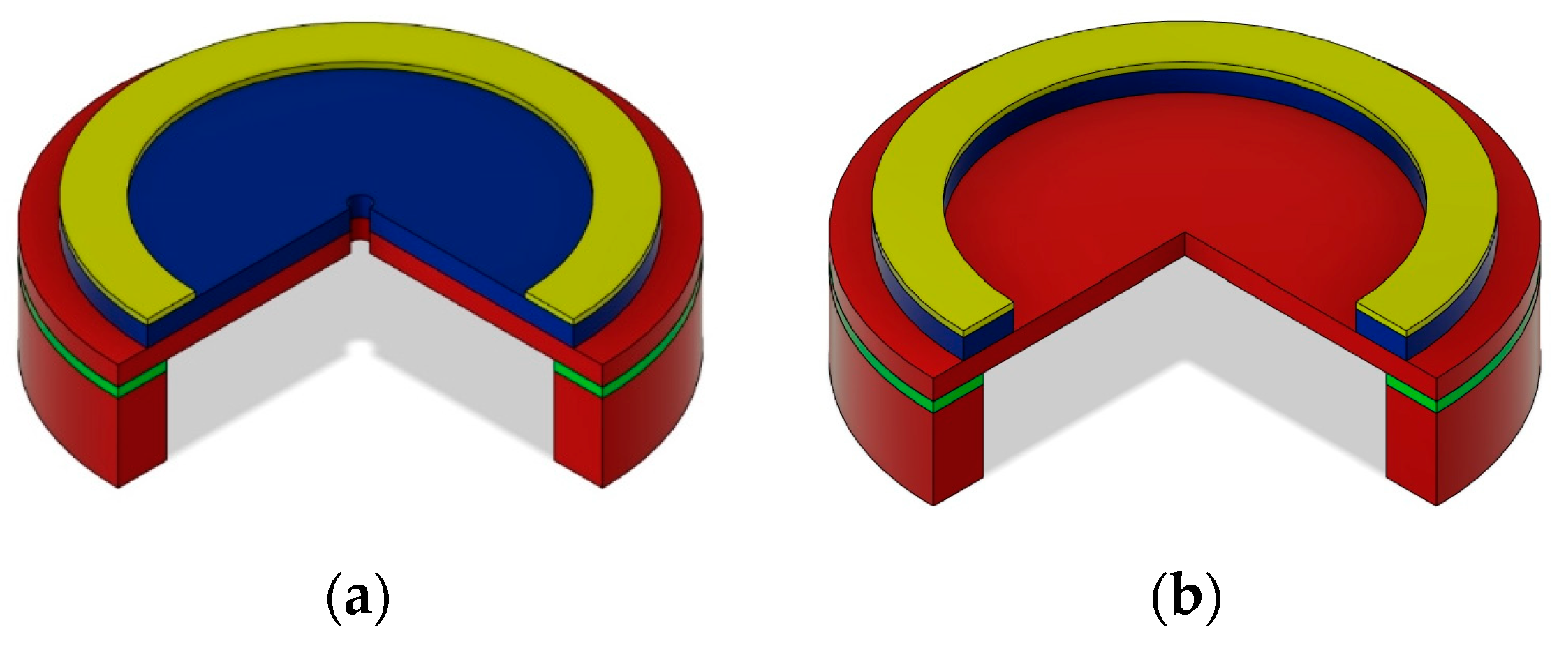 Micromachines 15 00879 g005