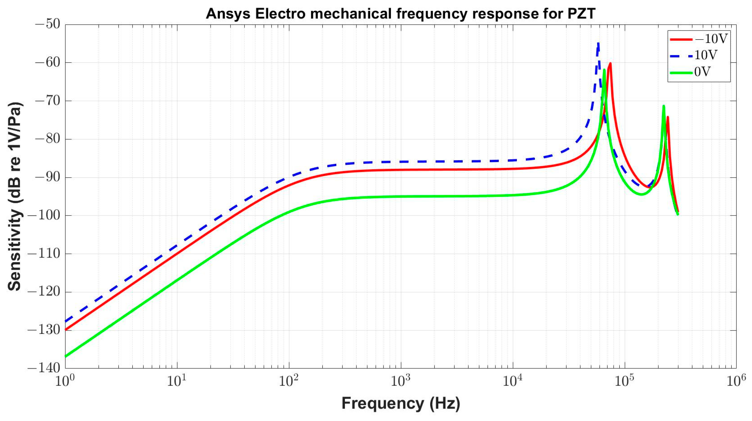 Micromachines 15 00879 g011