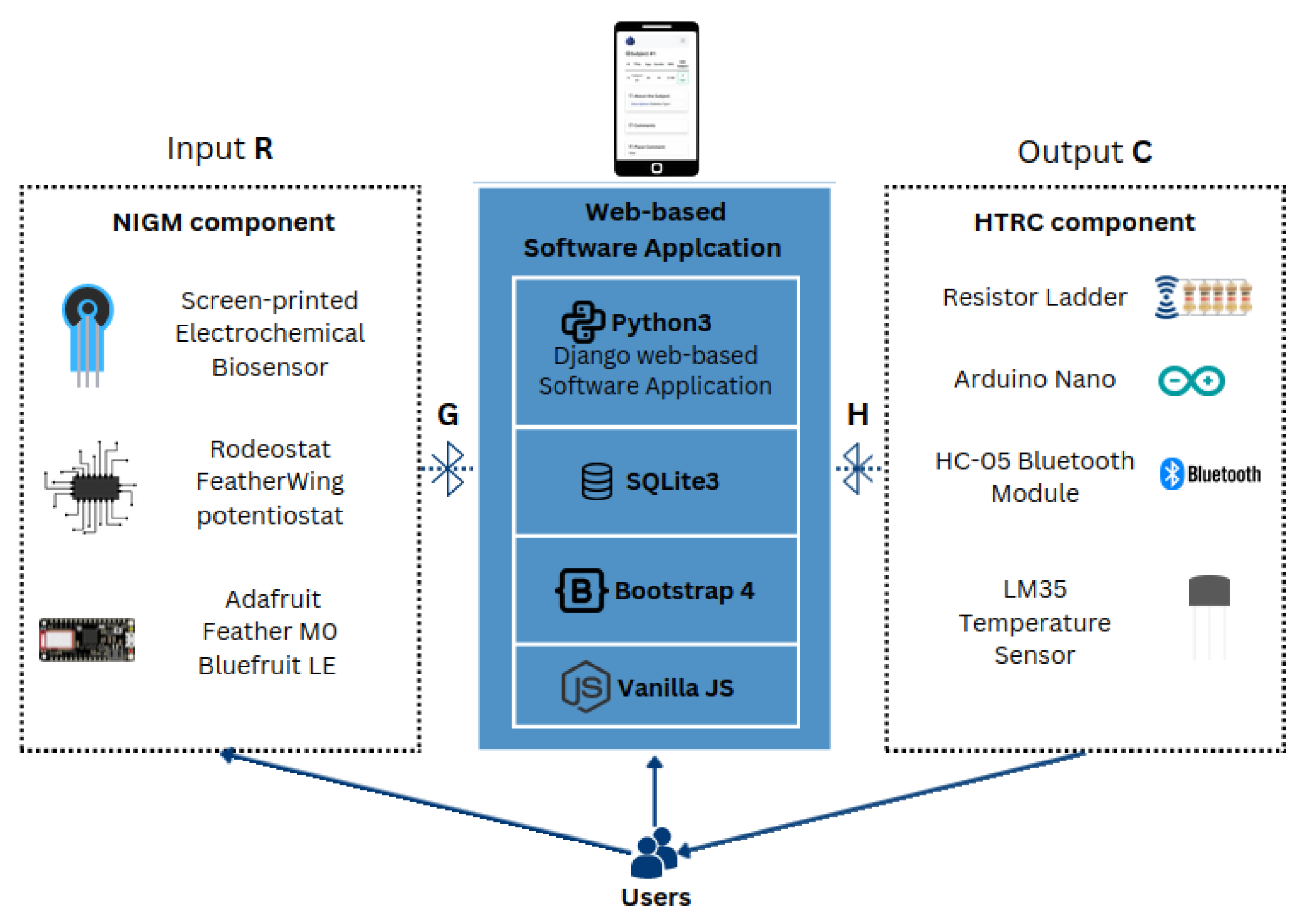 Micromachines 15 00887 g001