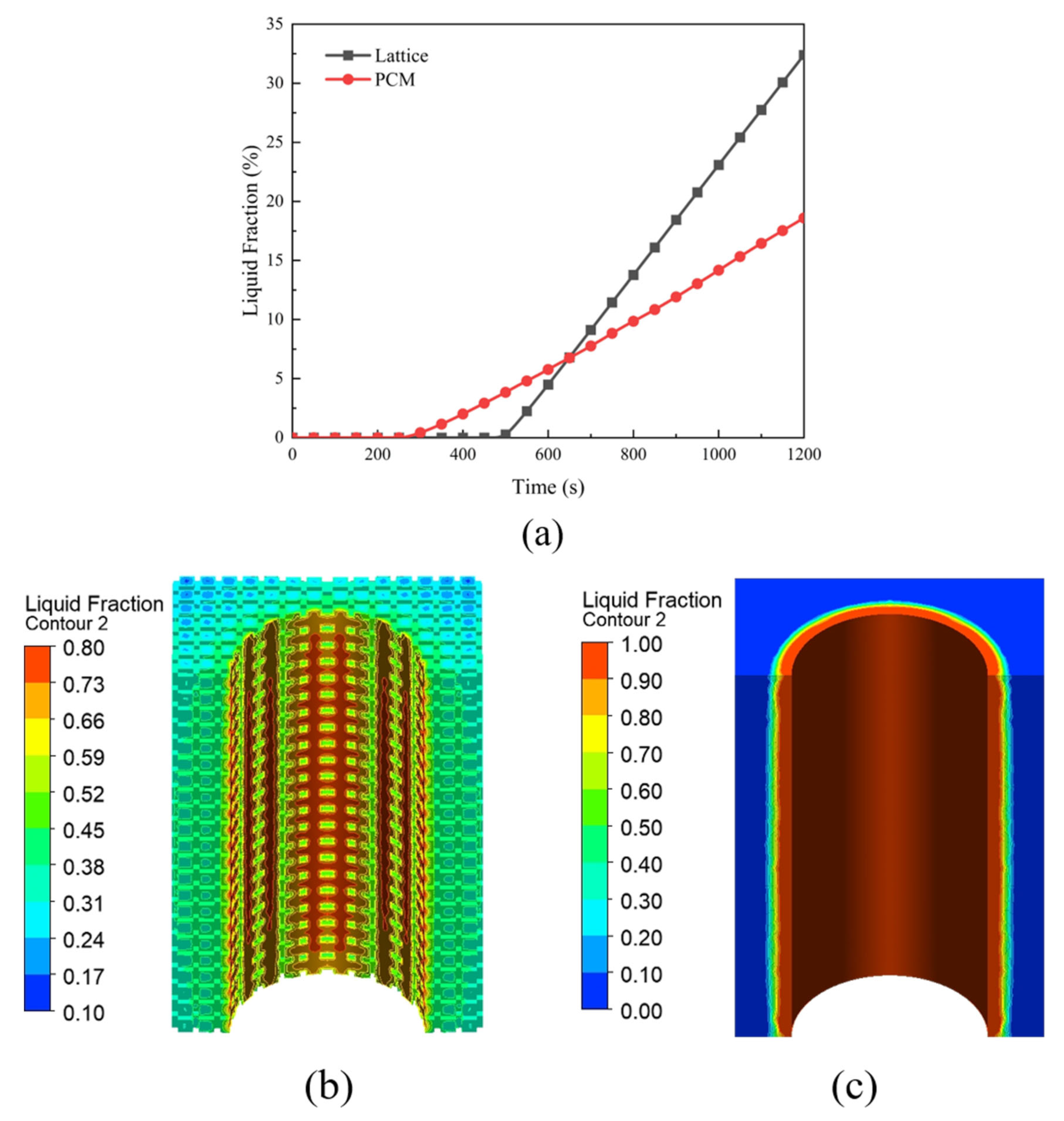 Micromachines 15 00888 g018