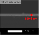 Micromachines 15 00892 i002