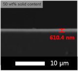 Micromachines 15 00892 i003