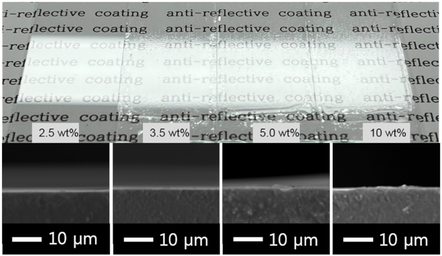 Micromachines 15 00892 i005