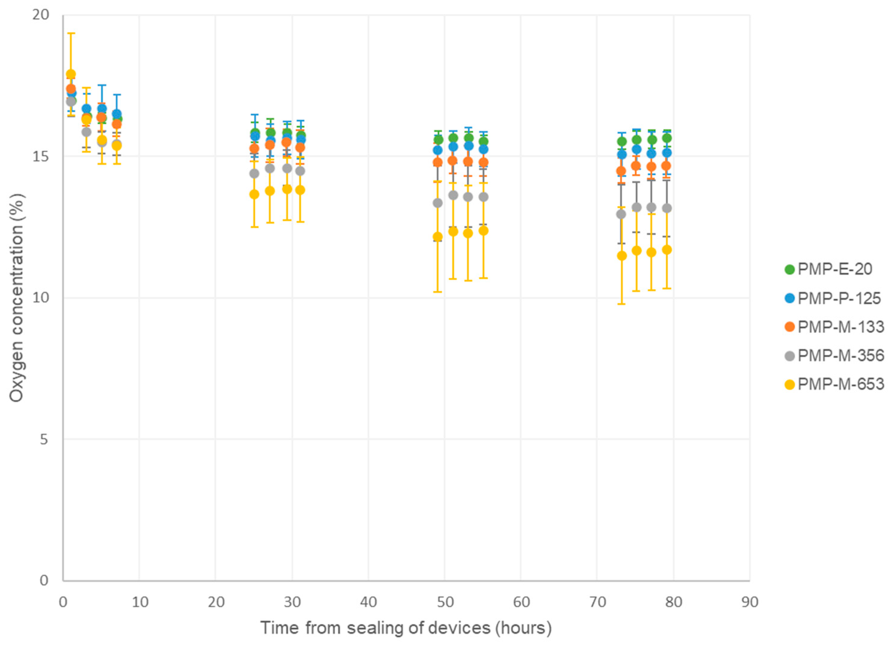 Micromachines 15 00898 g004