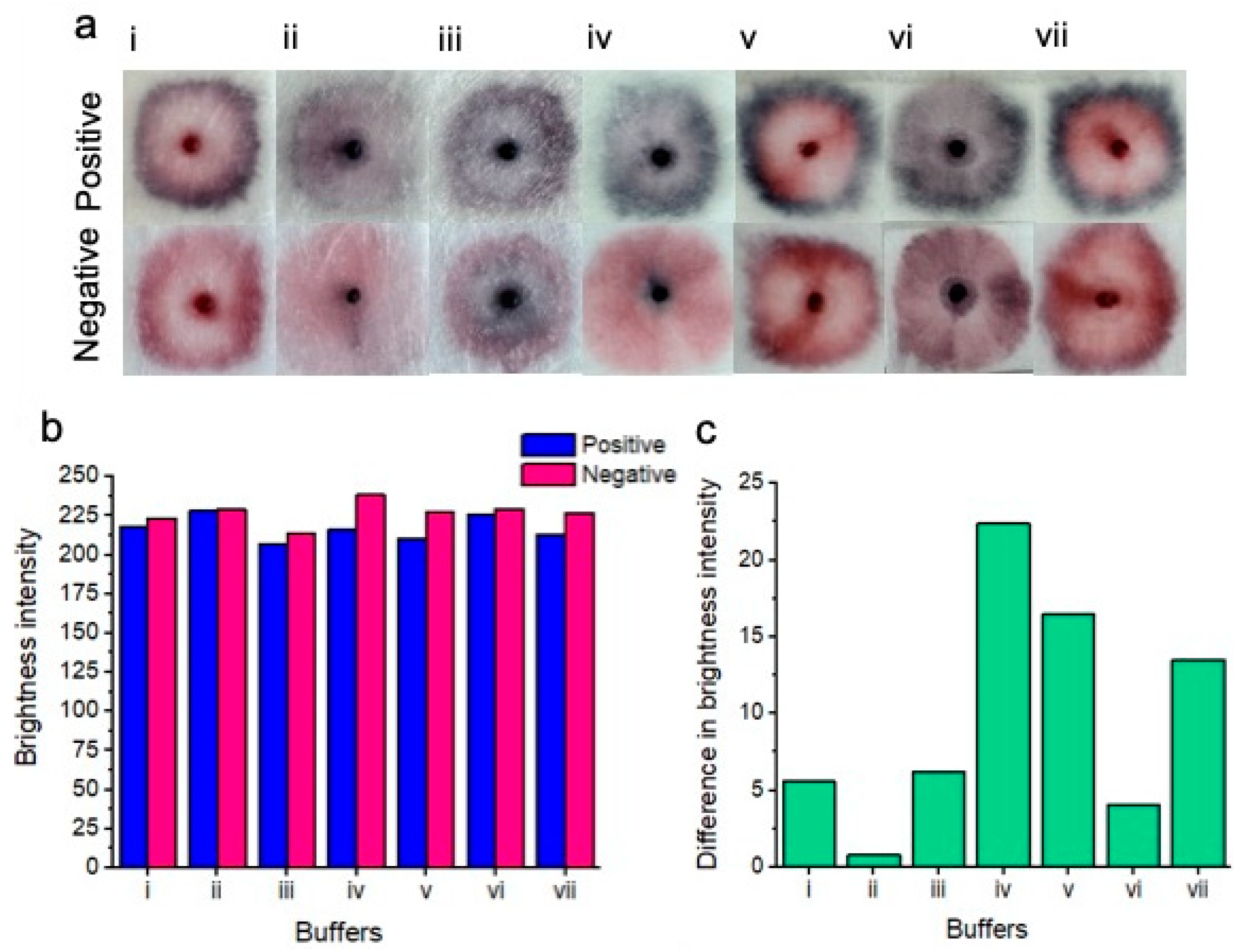 Micromachines 15 00899 g003