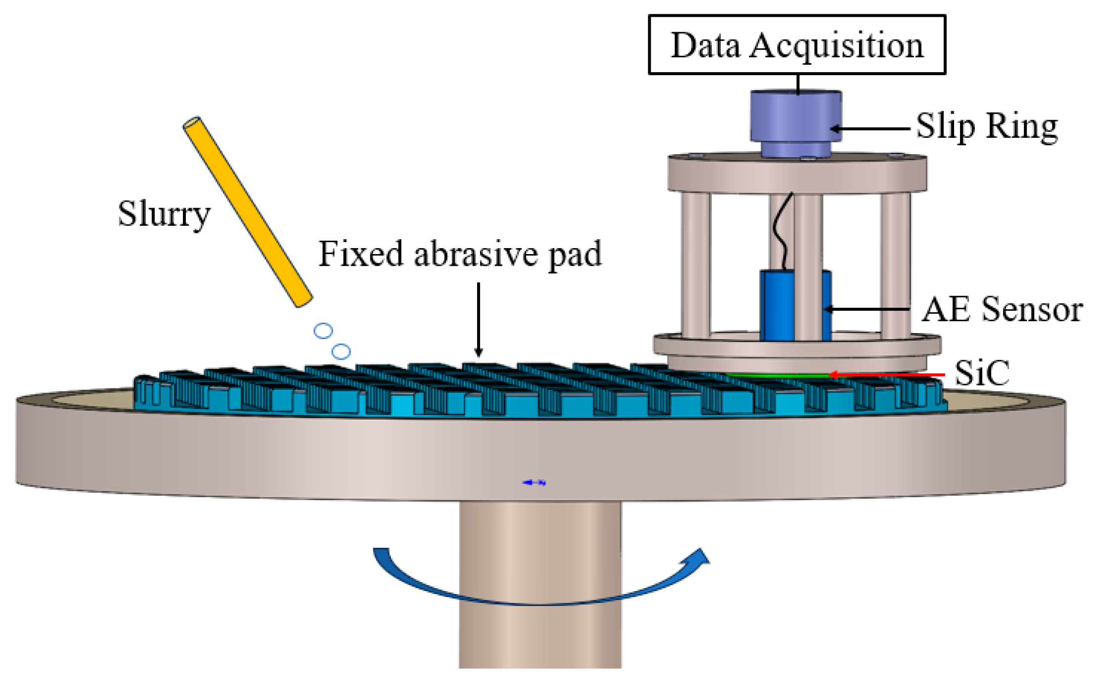 Micromachines 15 00900 g001