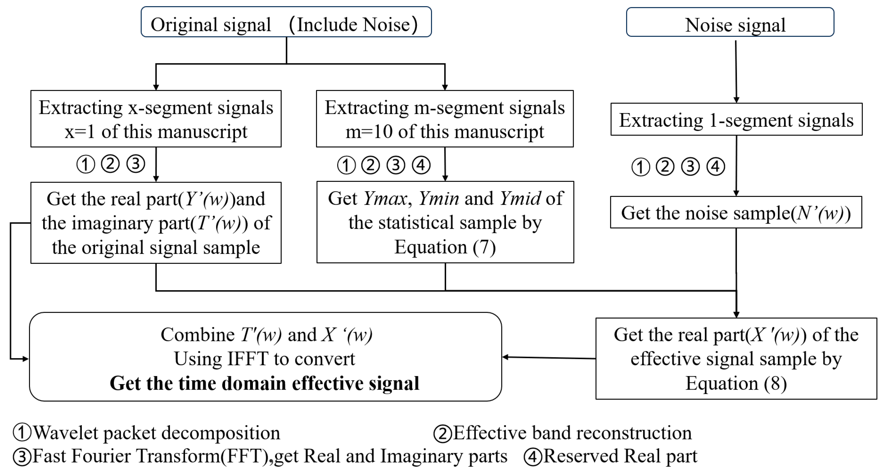 Micromachines 15 00900 g004